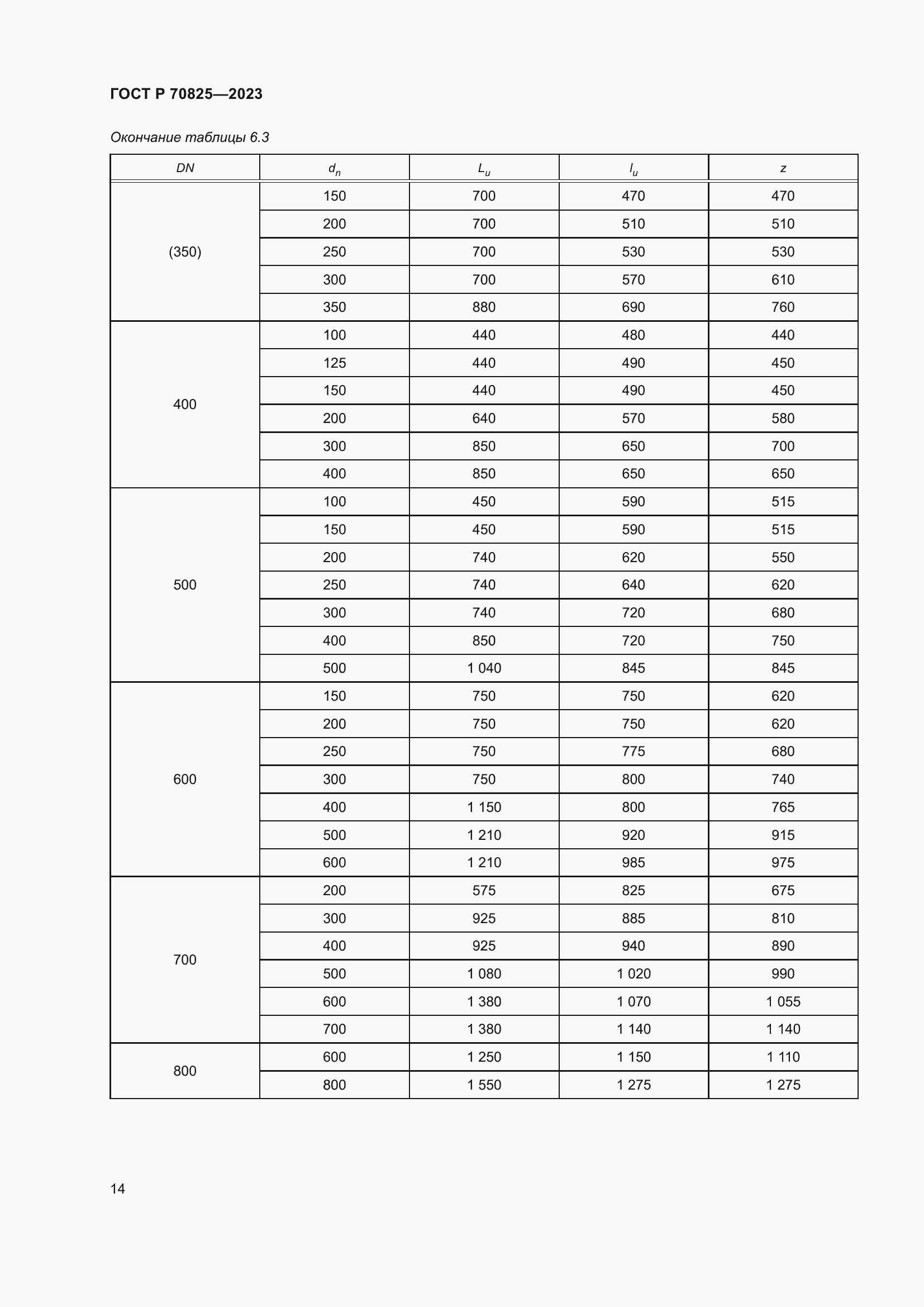 Страница 18 ГОСТ Р 70825-2023
