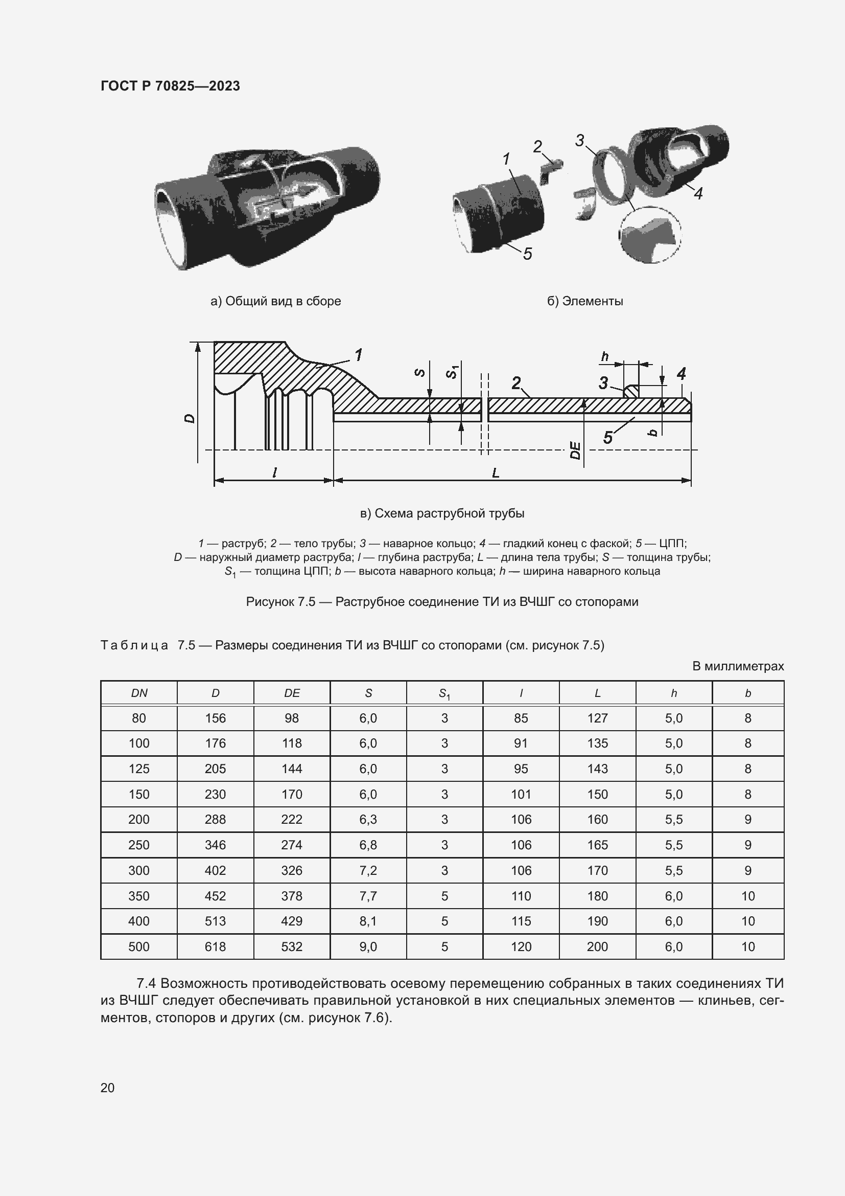 Страница 24 ГОСТ Р 70825-2023