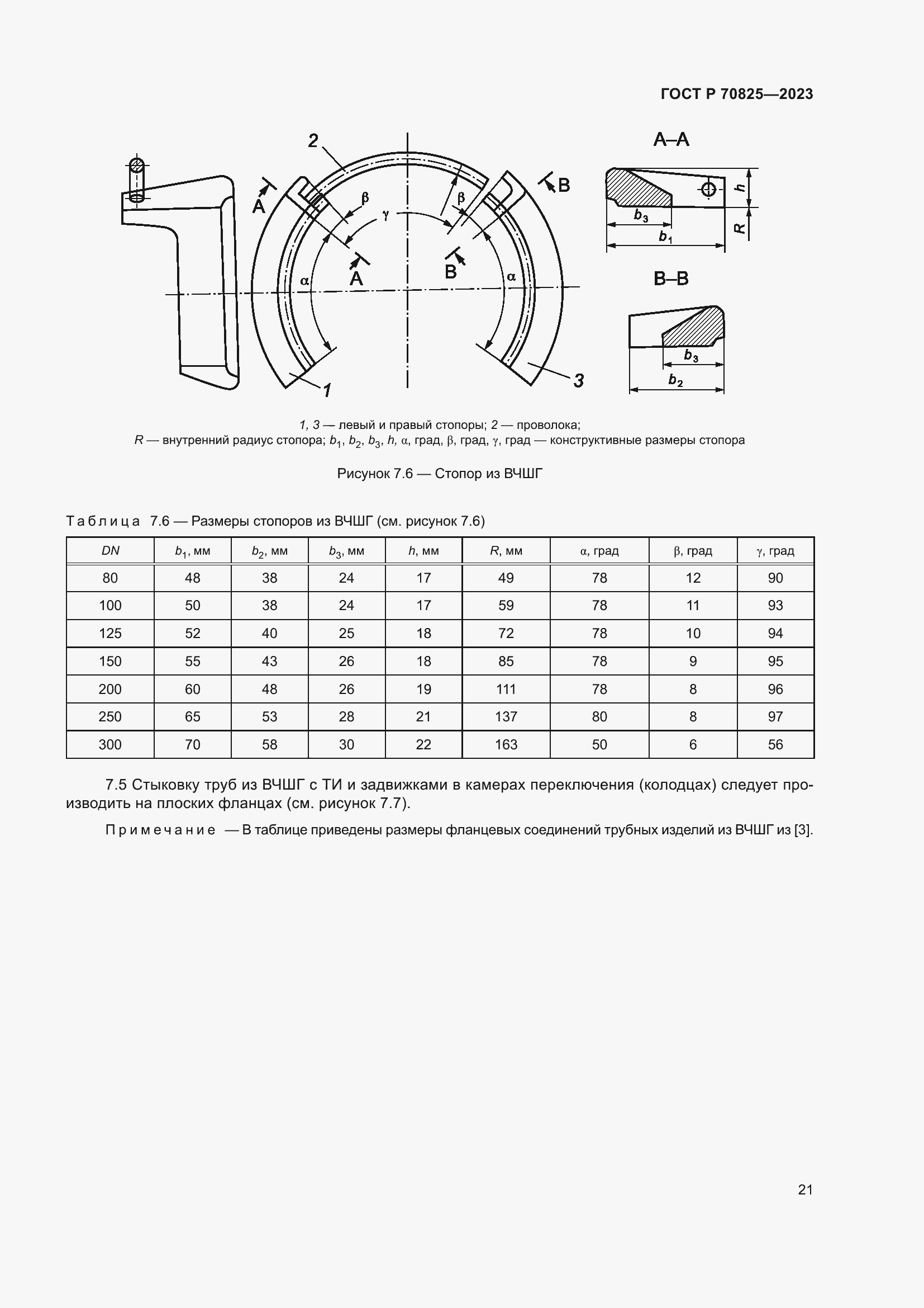 Страница 25 ГОСТ Р 70825-2023