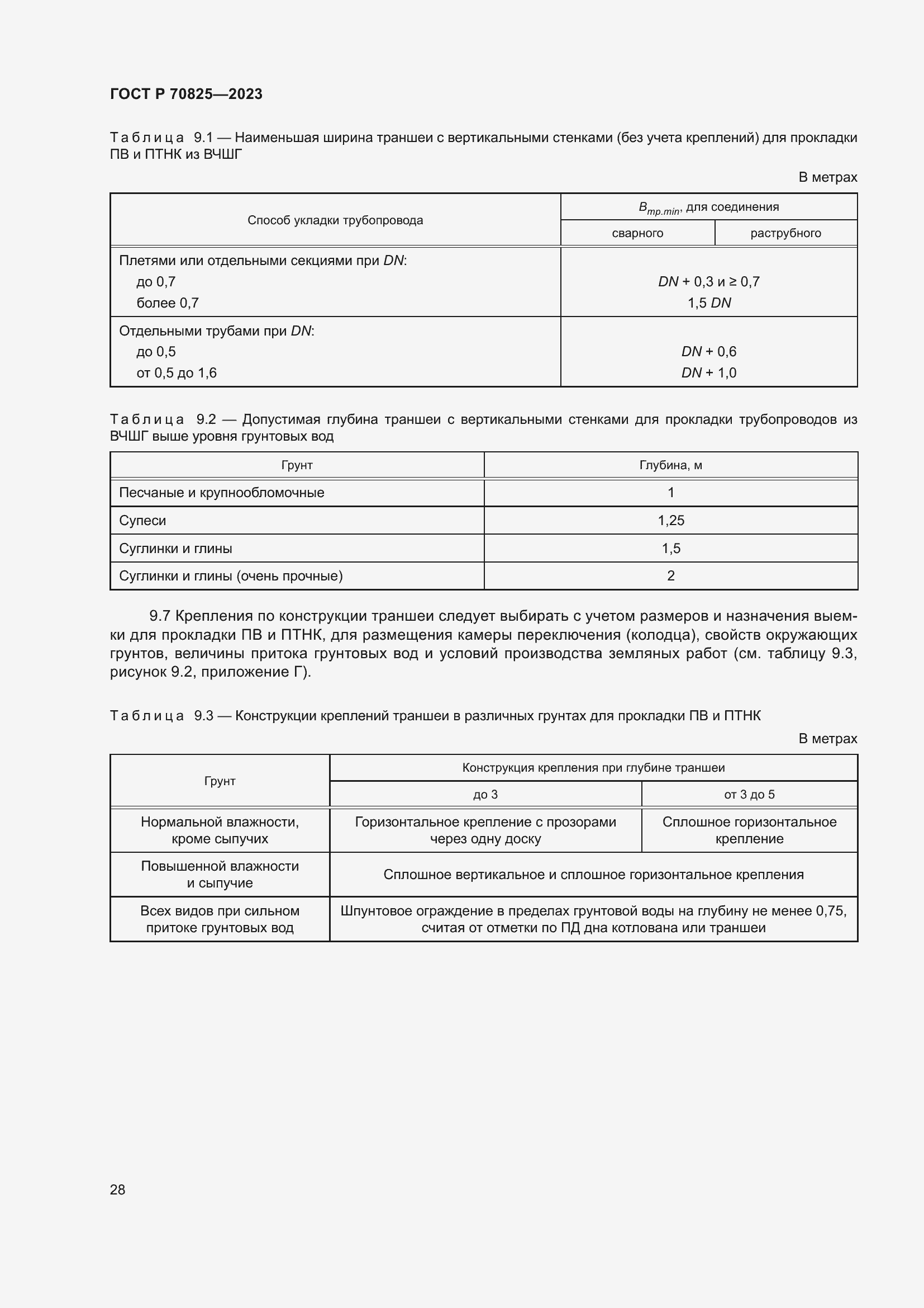 Страница 32 ГОСТ Р 70825-2023