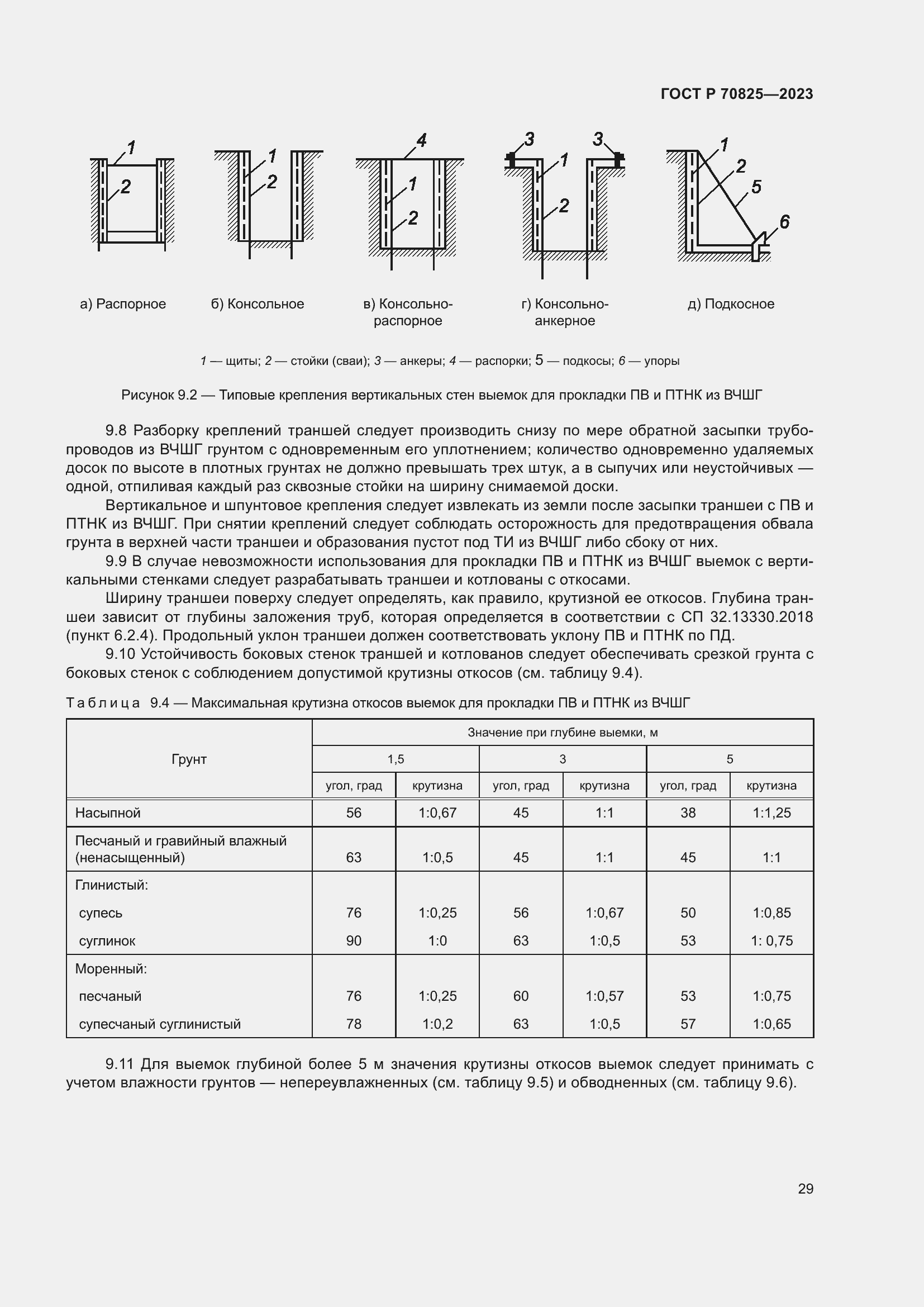 Страница 33 ГОСТ Р 70825-2023
