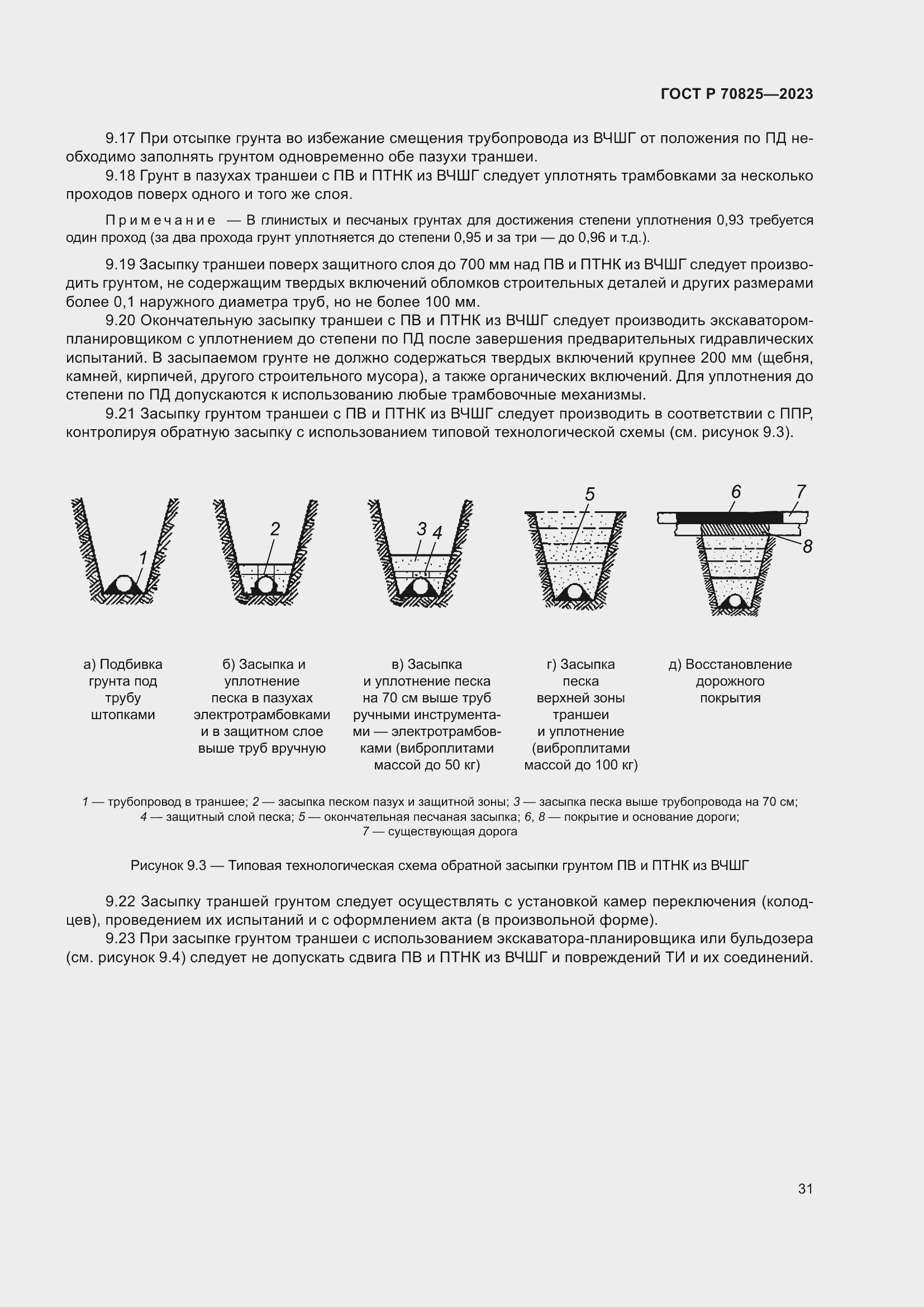 Страница 35 ГОСТ Р 70825-2023