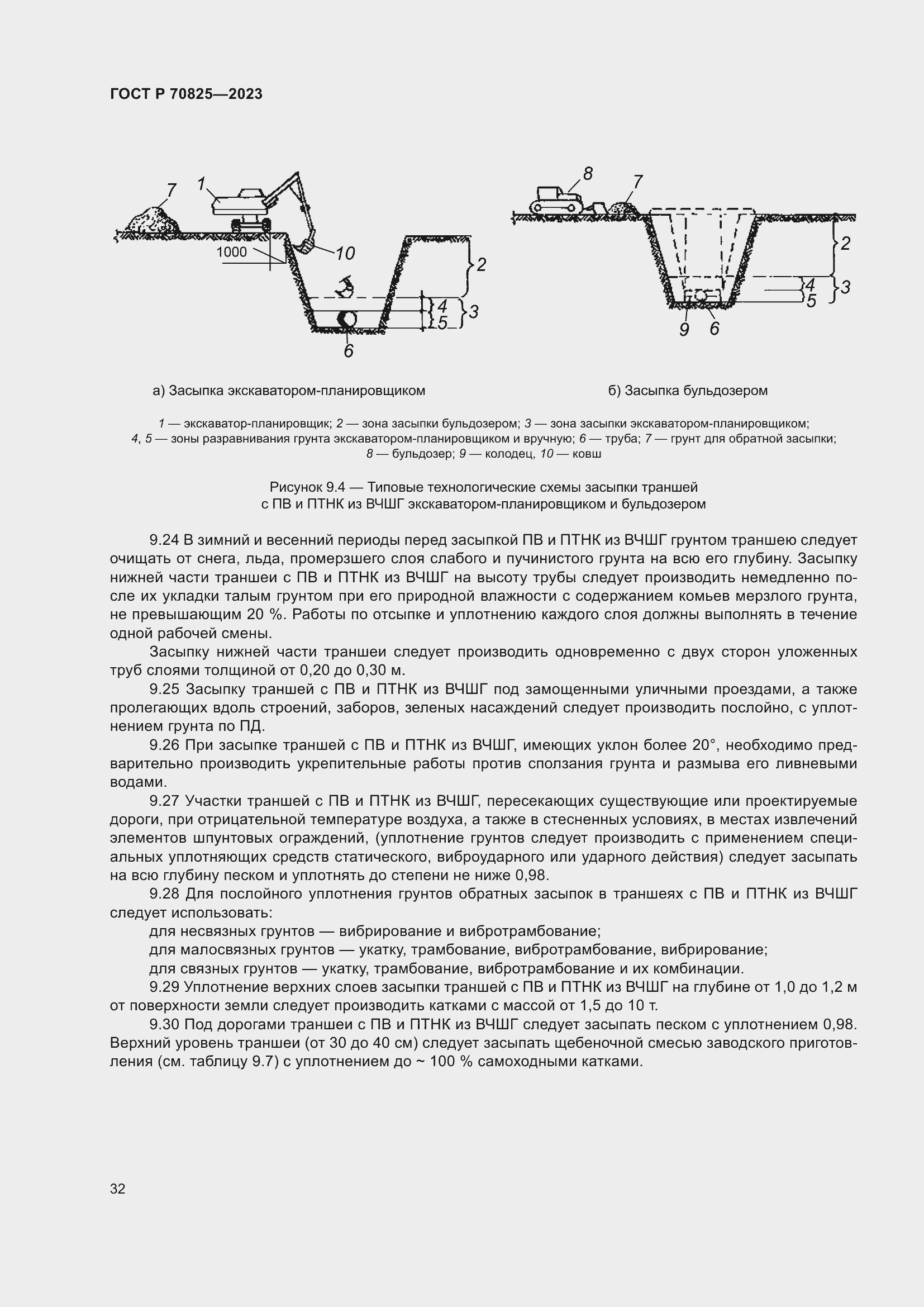 Страница 36 ГОСТ Р 70825-2023