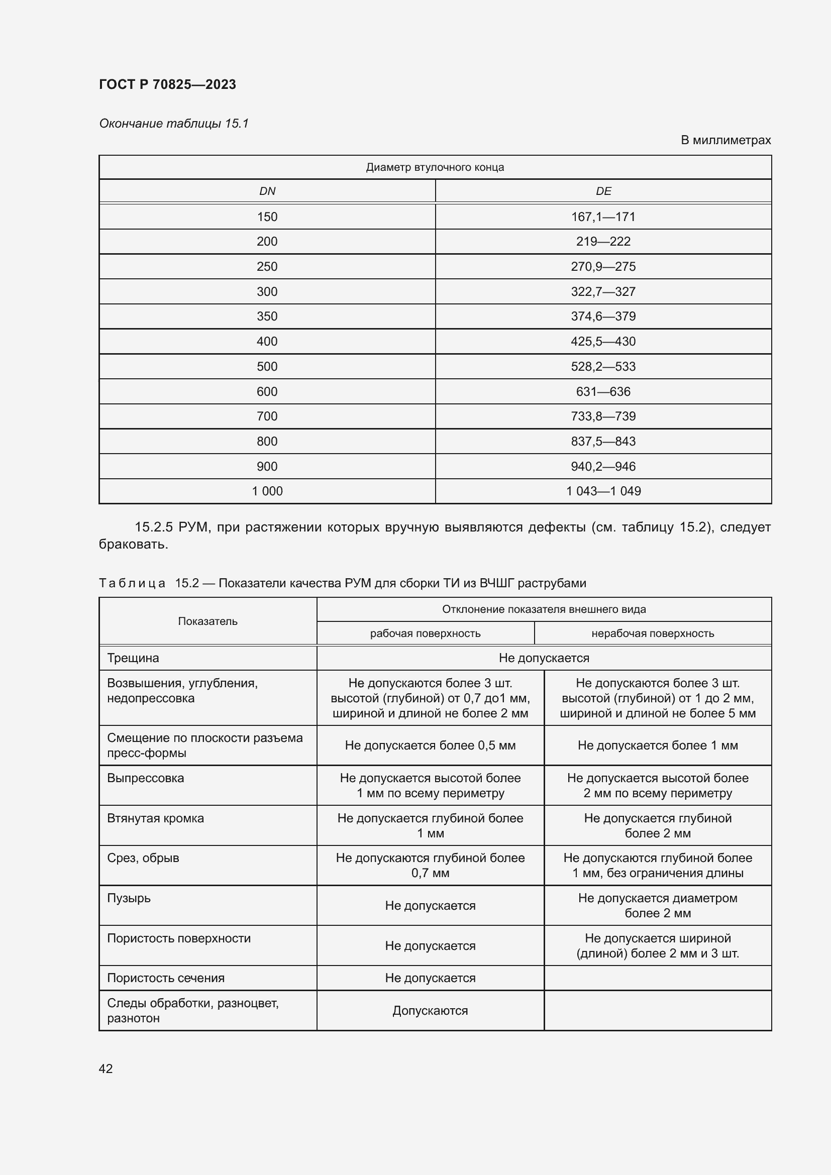 Страница 46 ГОСТ Р 70825-2023
