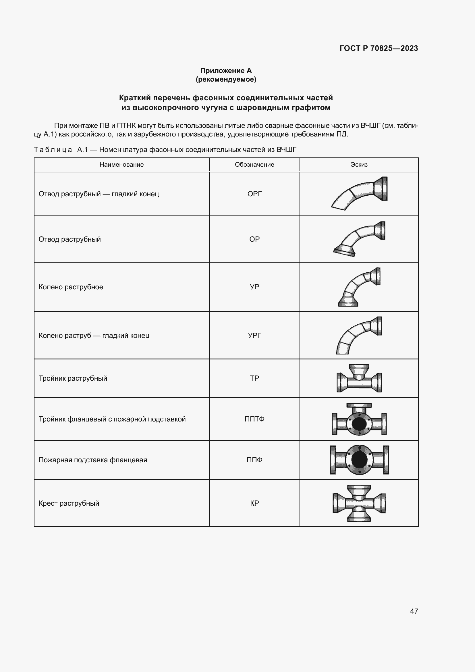 Страница 51 ГОСТ Р 70825-2023