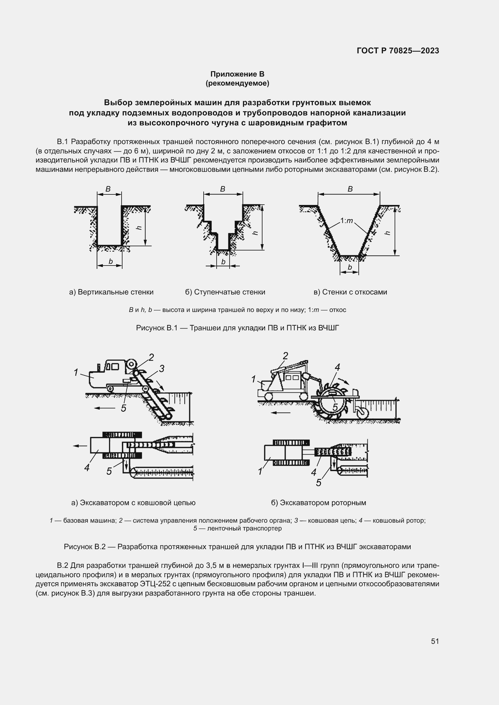 Страница 55 ГОСТ Р 70825-2023