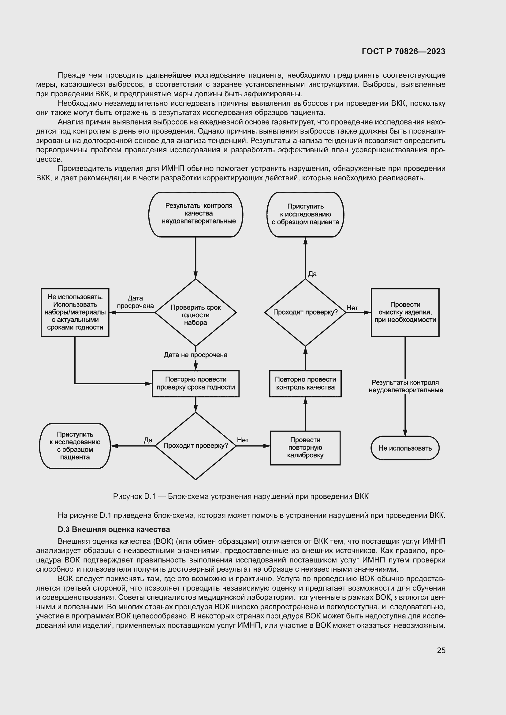 Страница 29 ГОСТ Р 70826-2023