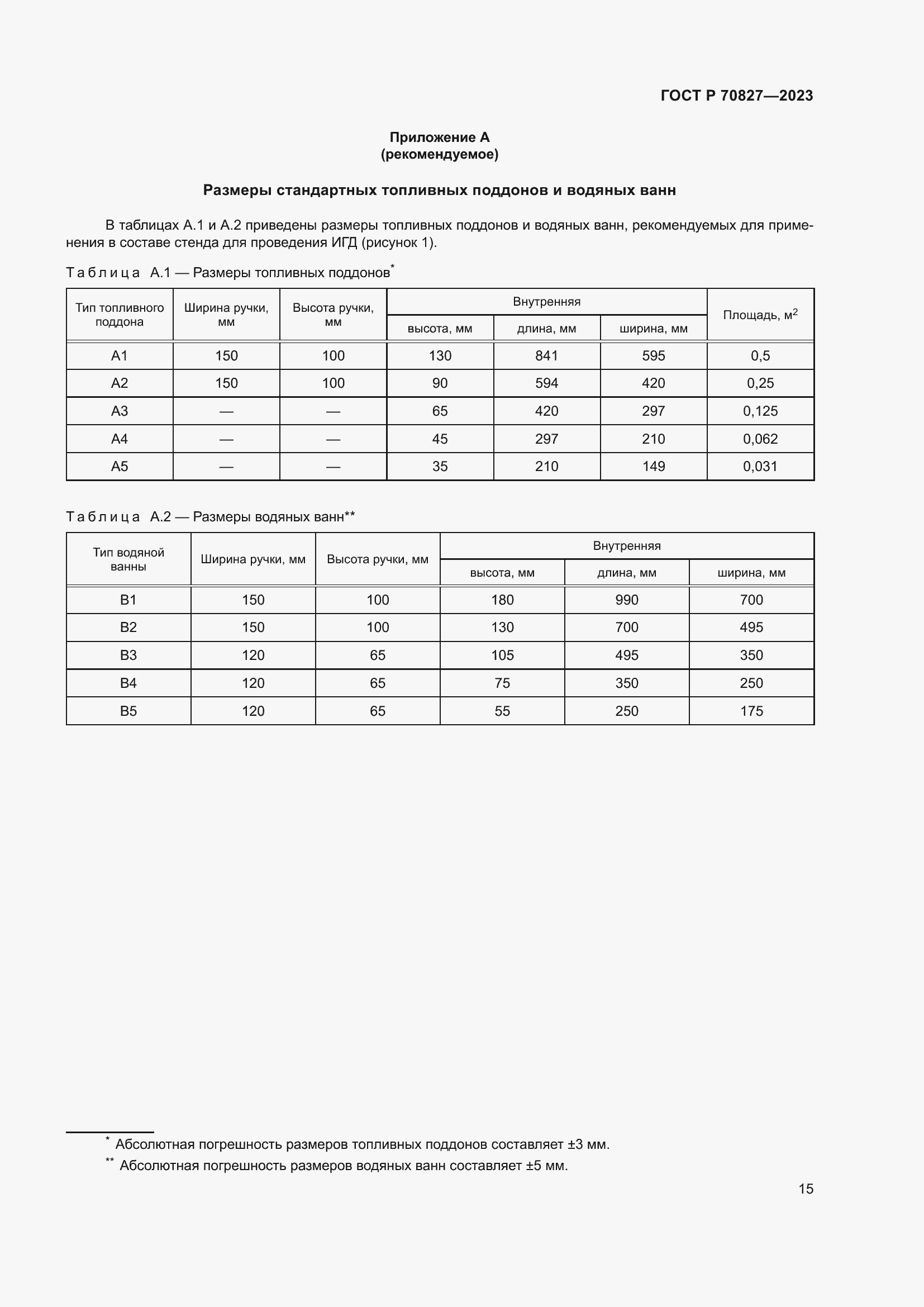 Страница 19 ГОСТ Р 70827-2023
