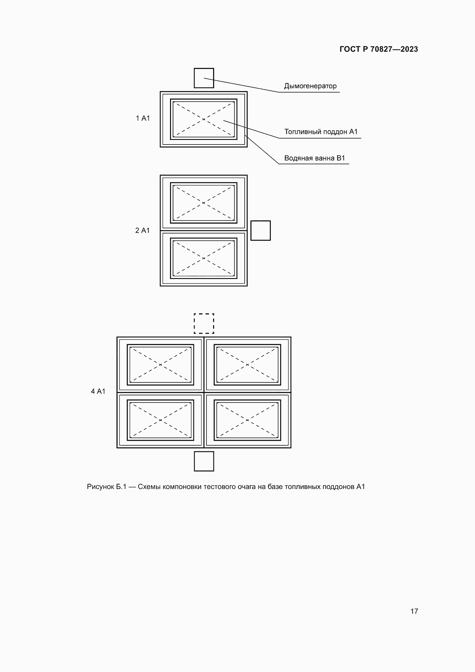Страница 21 ГОСТ Р 70827-2023