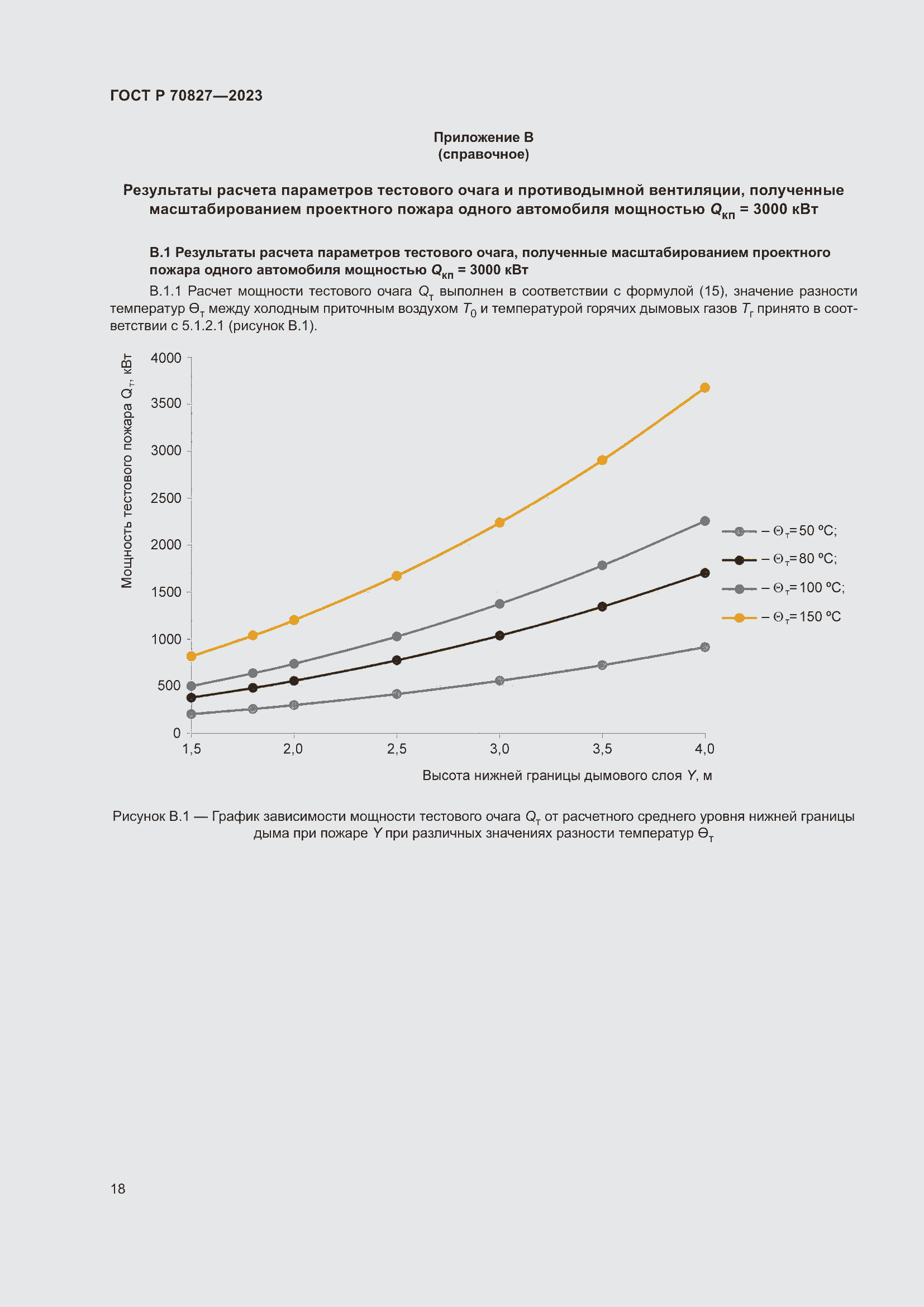Страница 22 ГОСТ Р 70827-2023