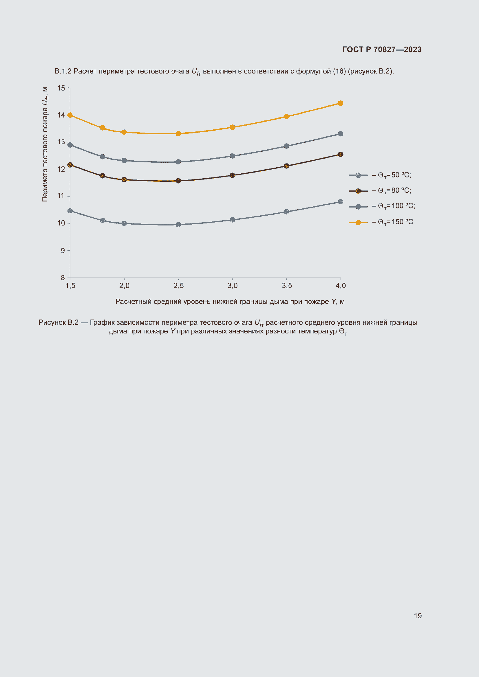 Страница 23 ГОСТ Р 70827-2023