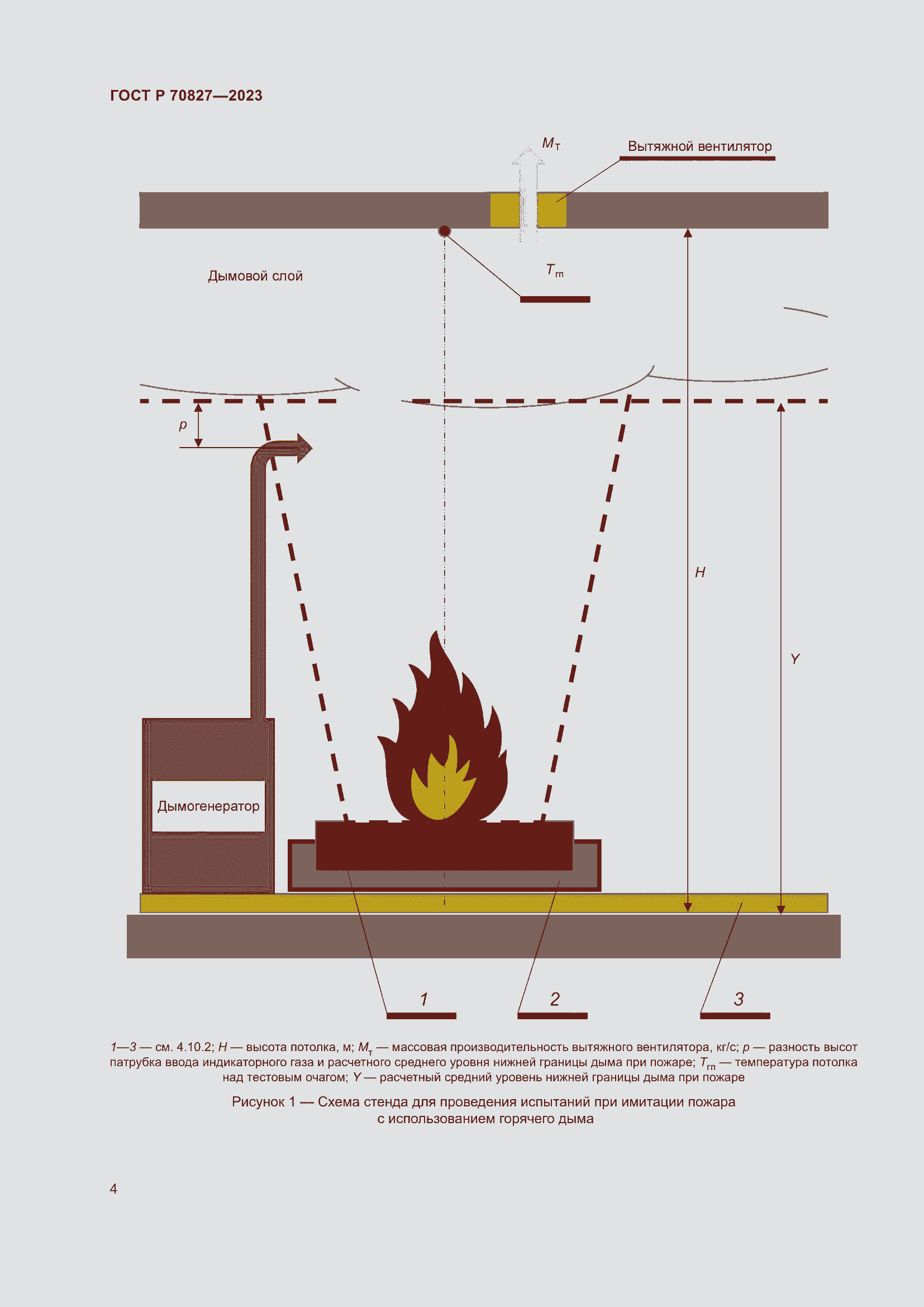 Страница 8 ГОСТ Р 70827-2023