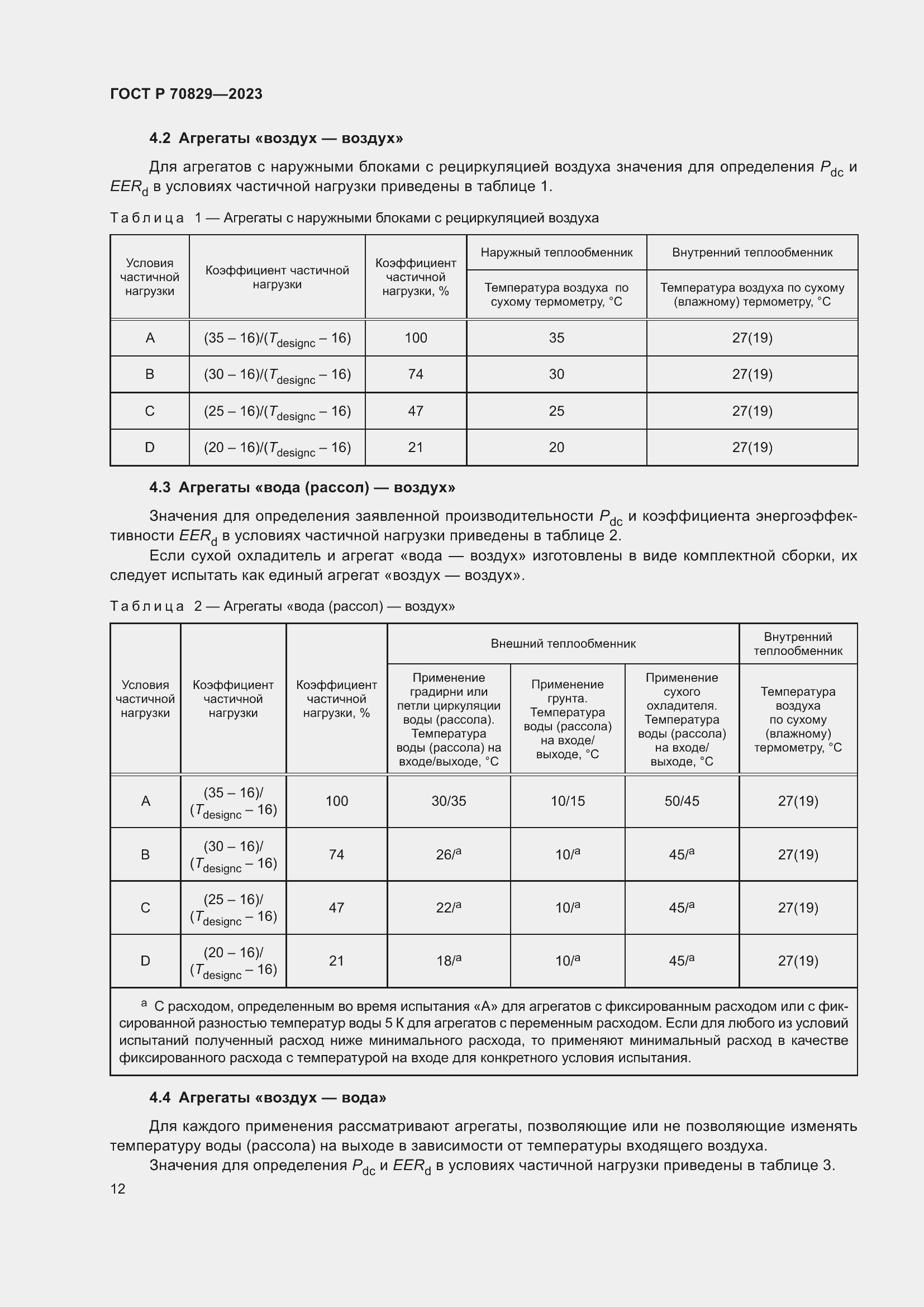 Страница 16 ГОСТ Р 70829-2023