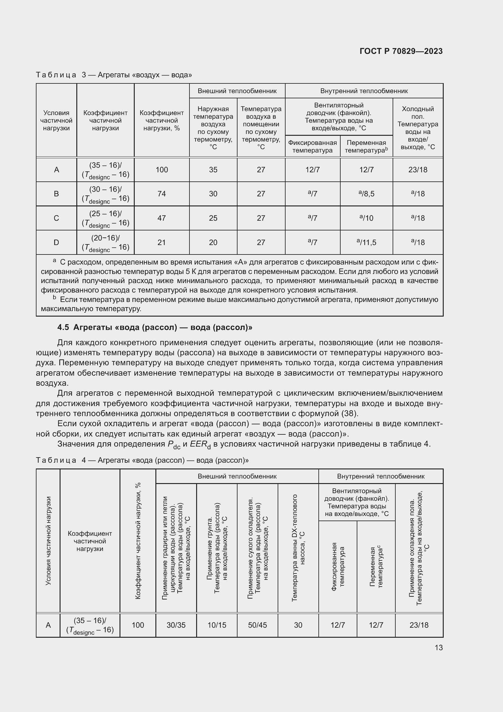 Страница 17 ГОСТ Р 70829-2023