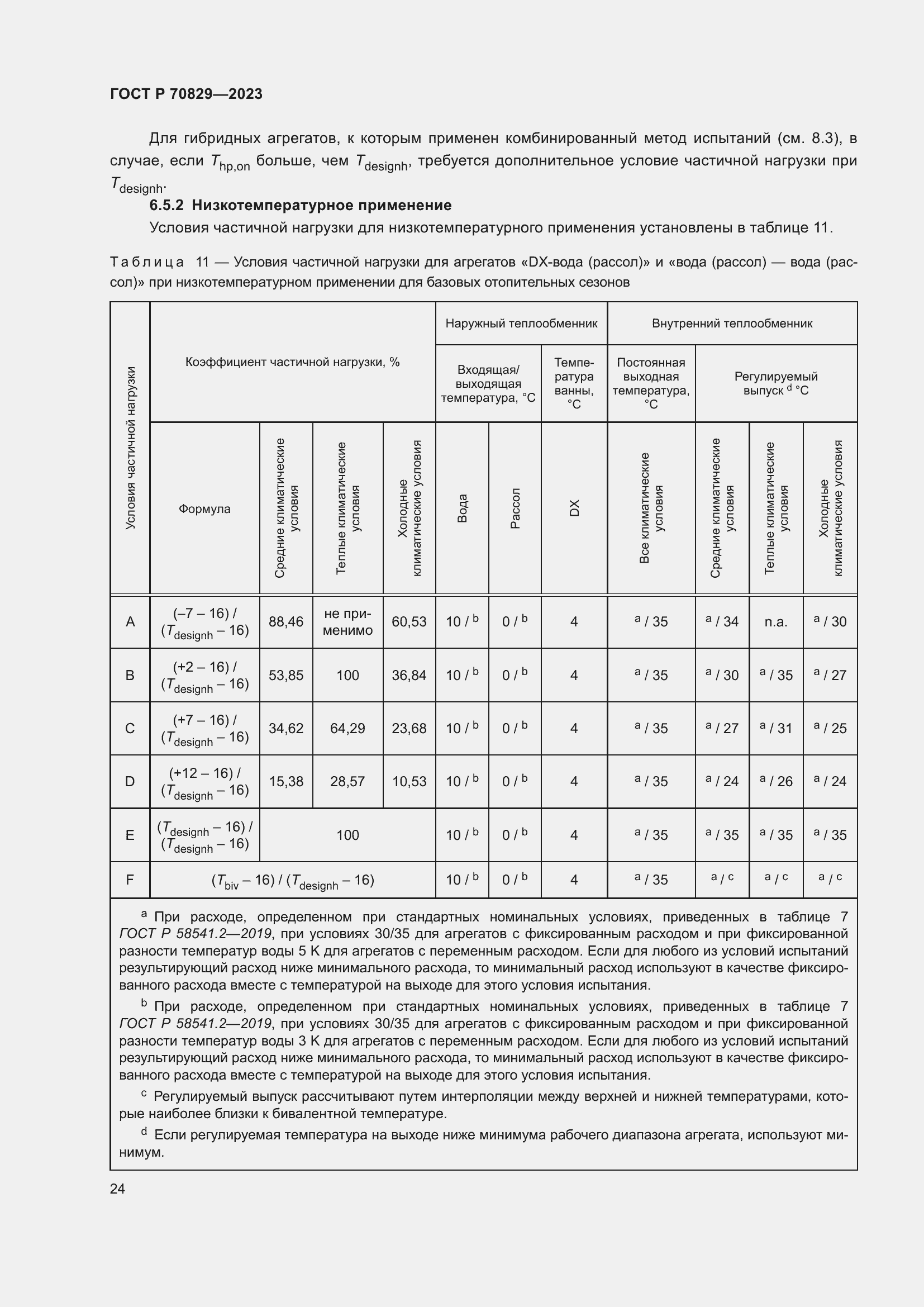 Страница 28 ГОСТ Р 70829-2023