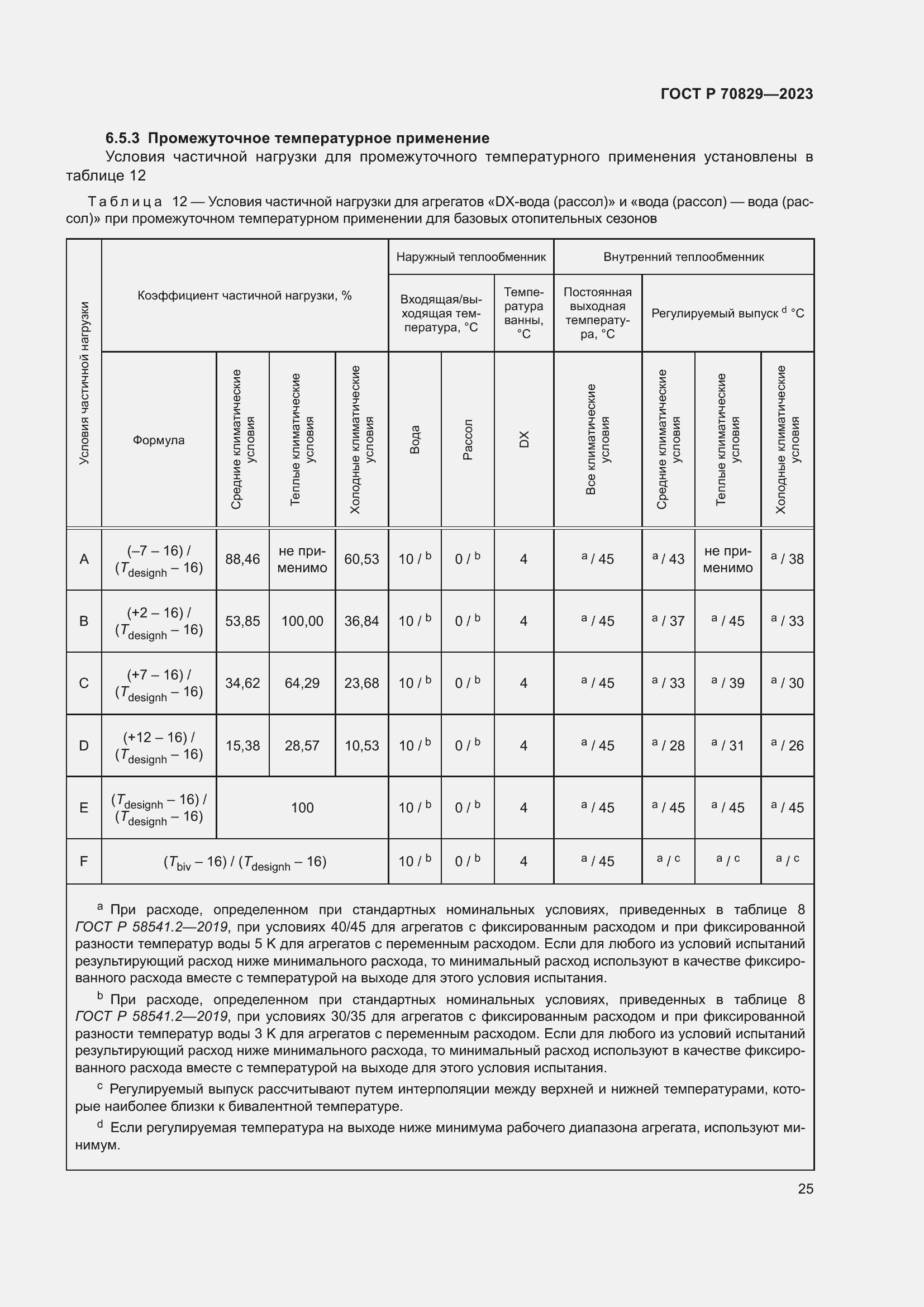Страница 29 ГОСТ Р 70829-2023