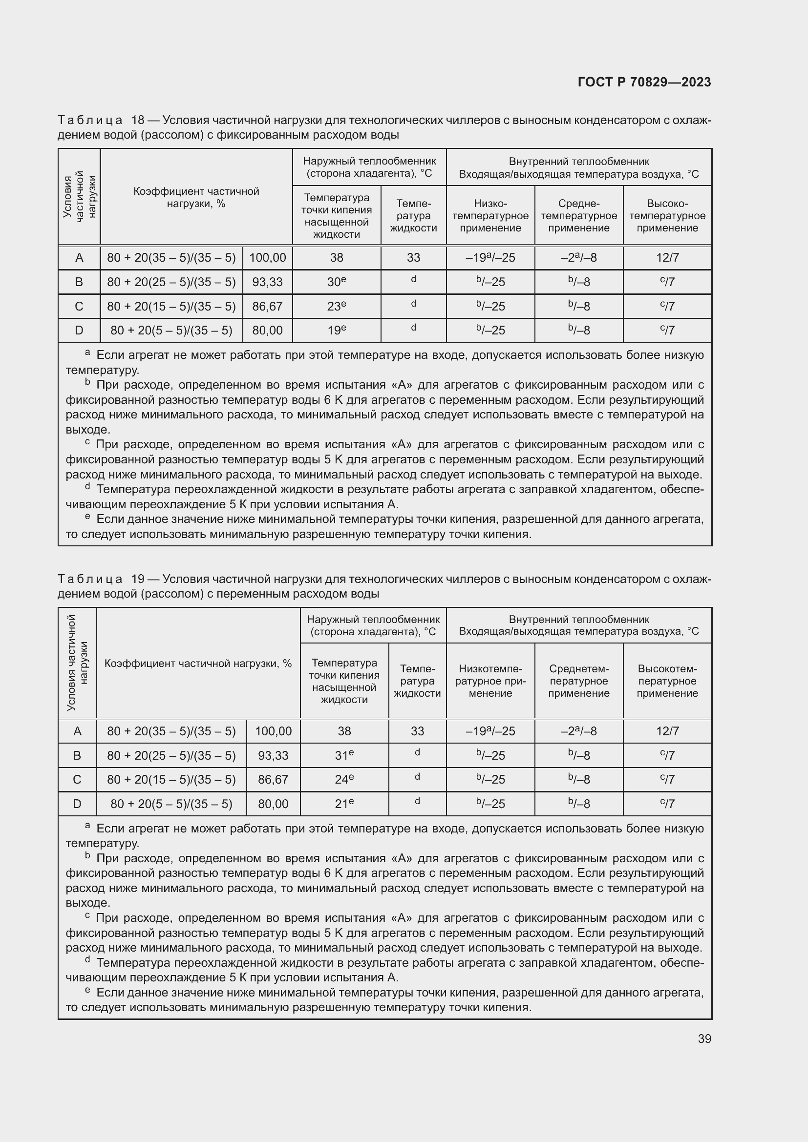 Страница 43 ГОСТ Р 70829-2023