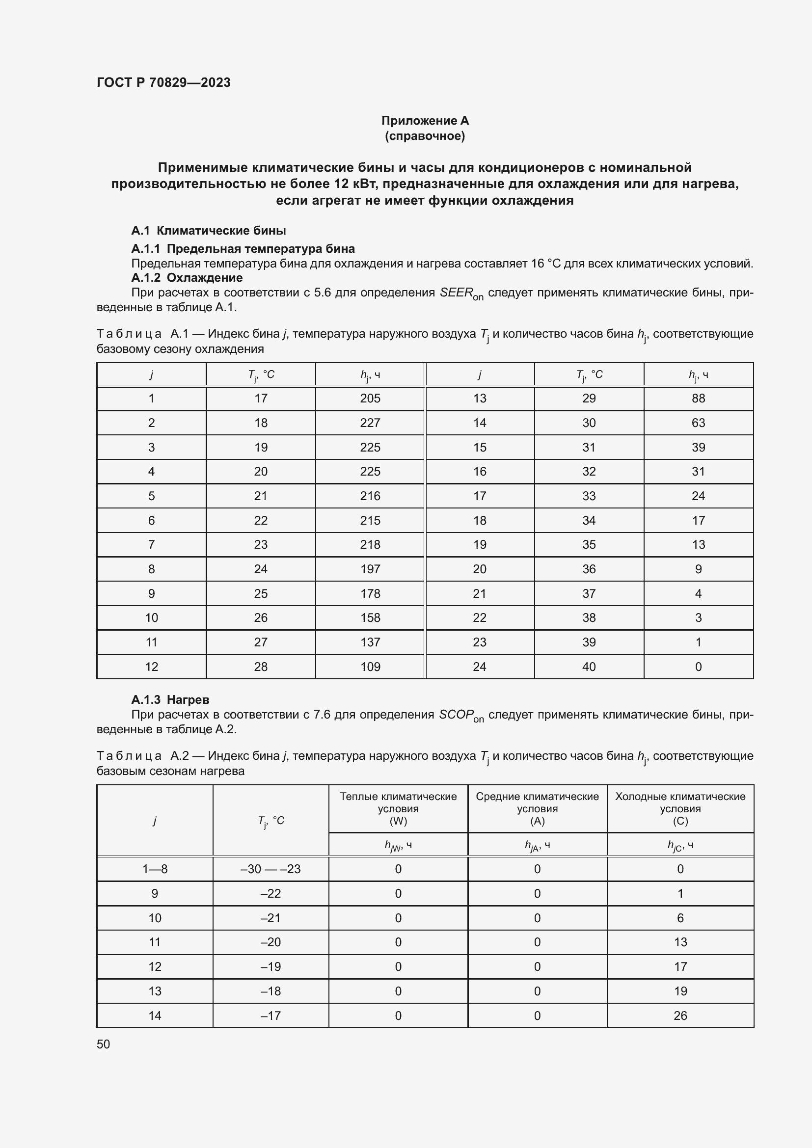 Страница 54 ГОСТ Р 70829-2023