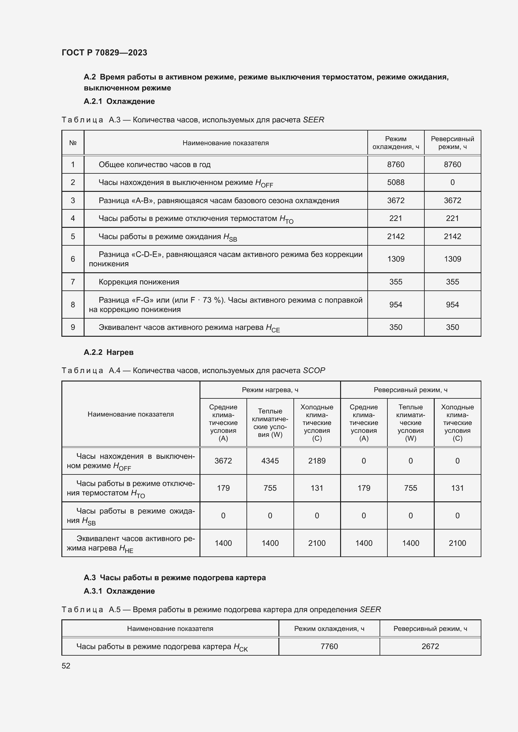 Страница 56 ГОСТ Р 70829-2023