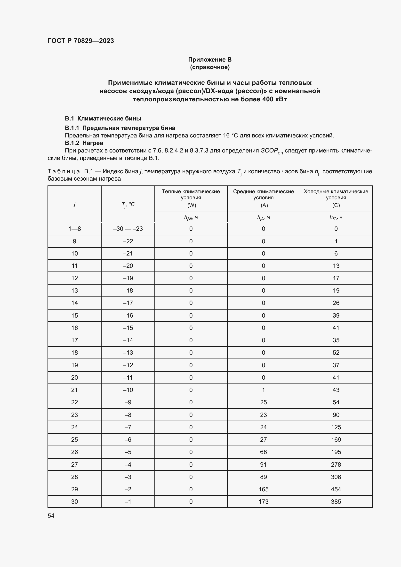 Страница 58 ГОСТ Р 70829-2023