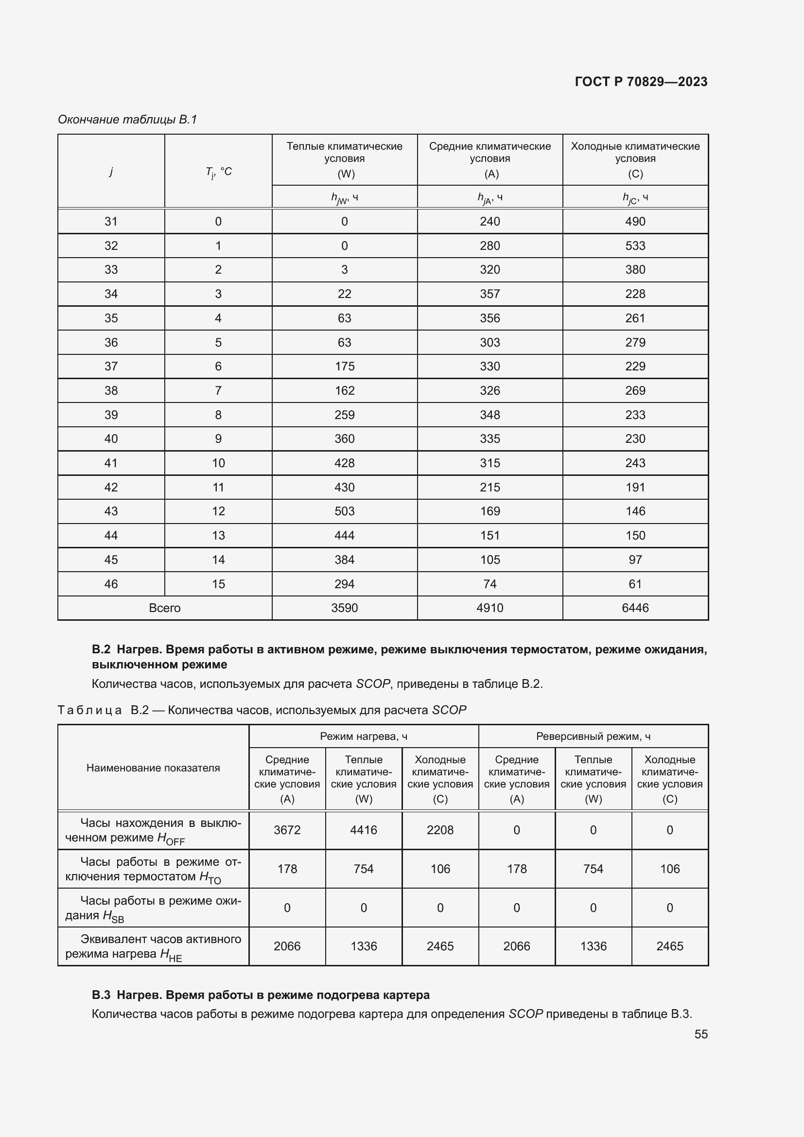 Страница 59 ГОСТ Р 70829-2023