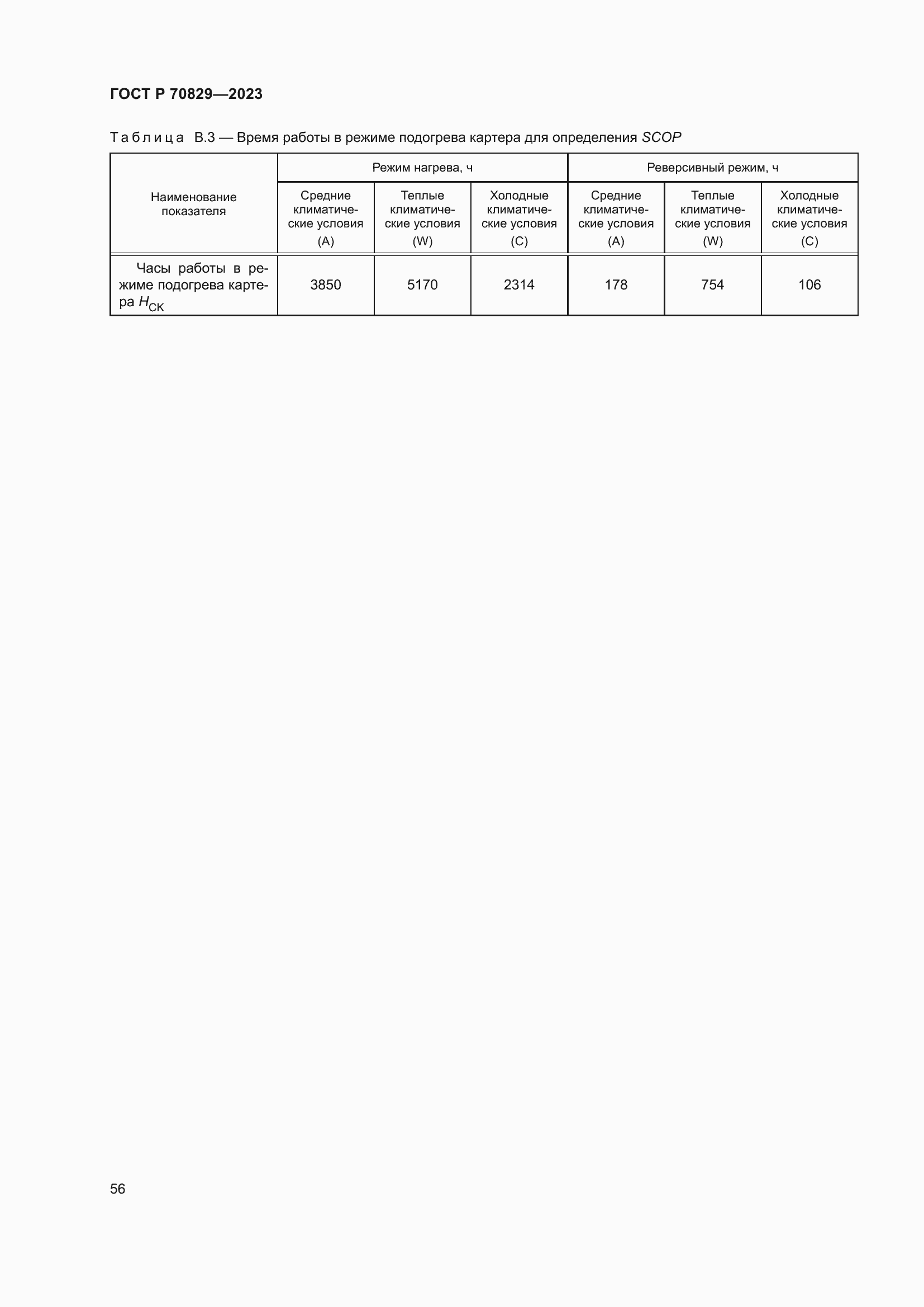 Страница 60 ГОСТ Р 70829-2023