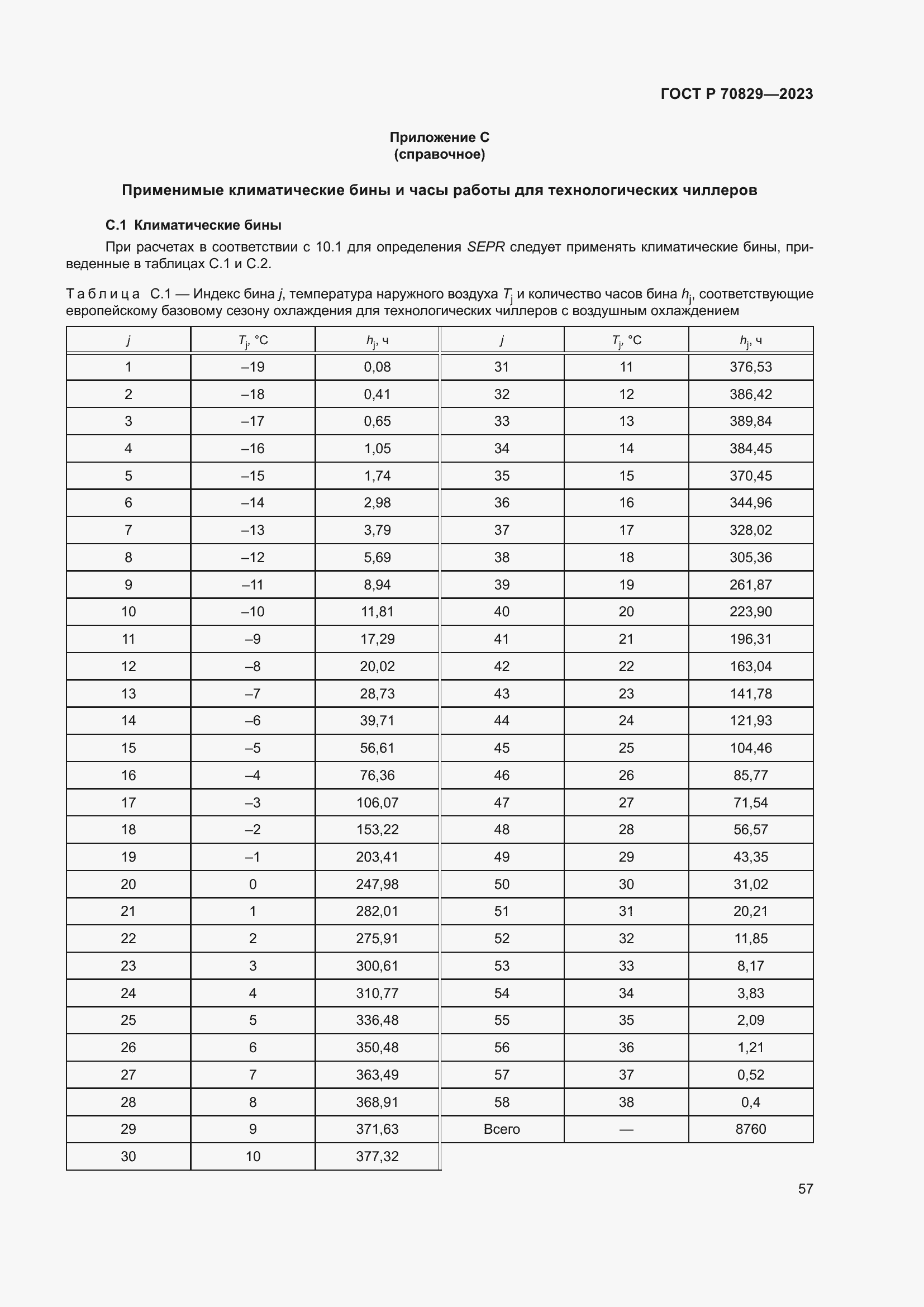 Страница 61 ГОСТ Р 70829-2023
