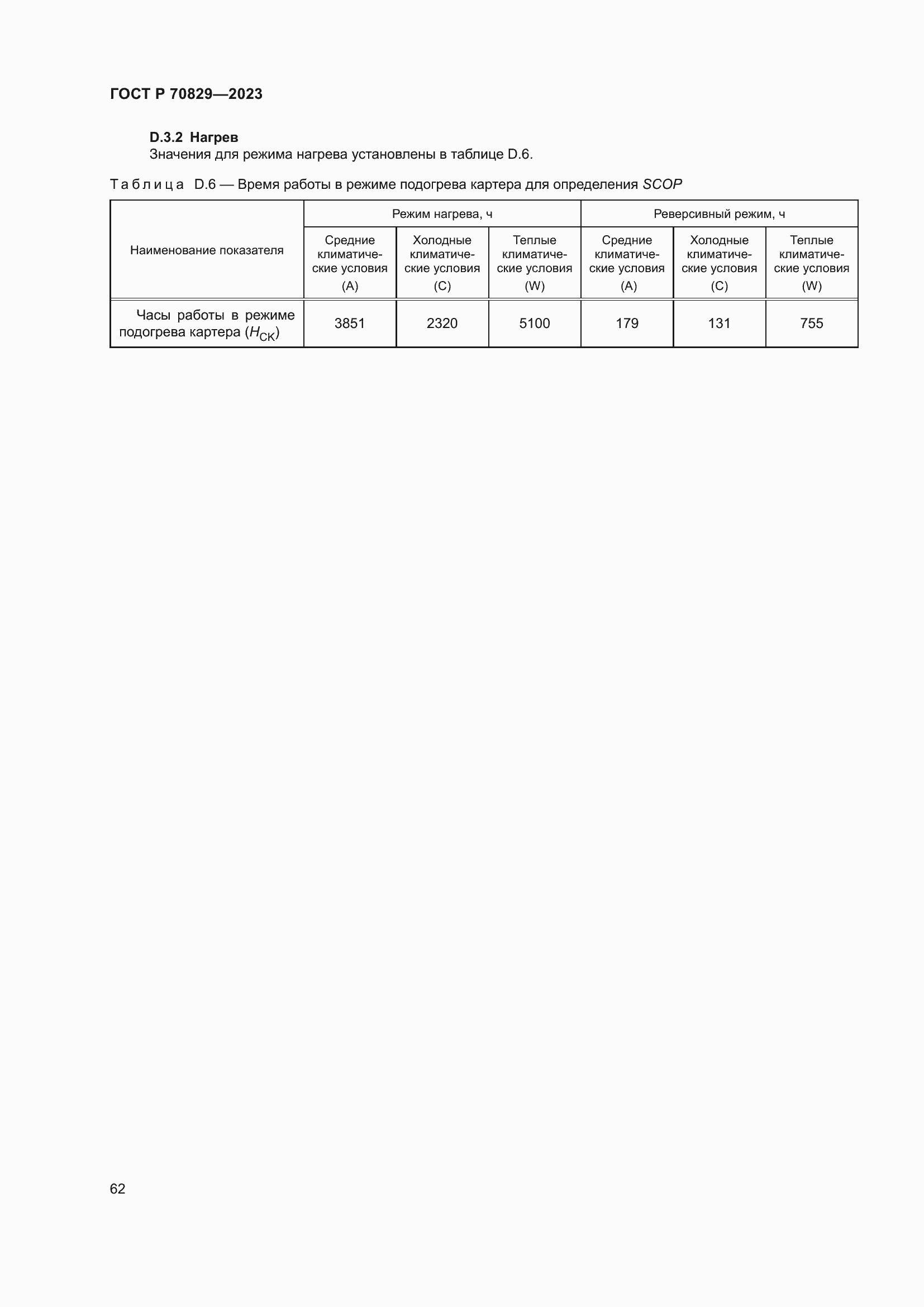 Страница 66 ГОСТ Р 70829-2023