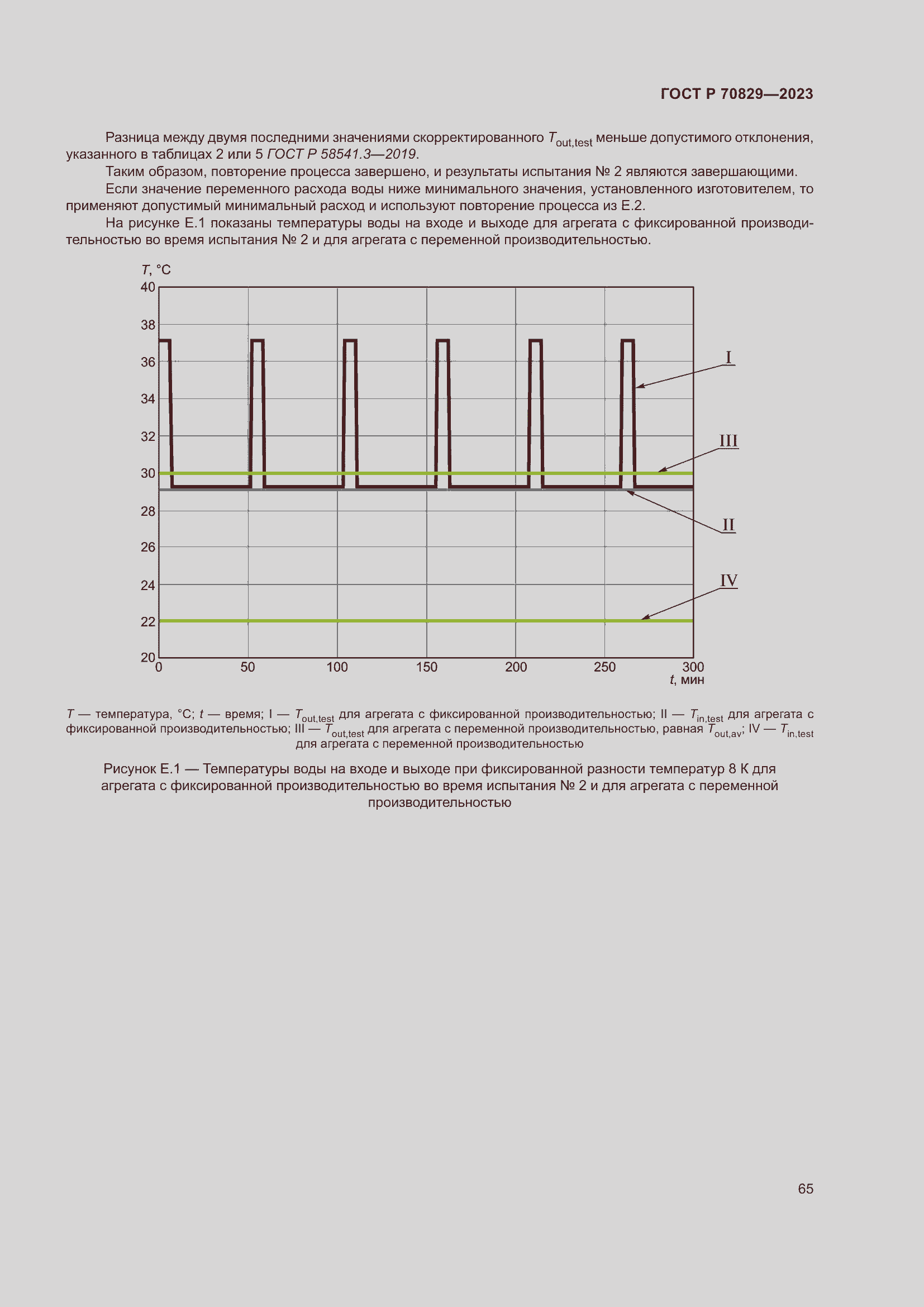 Страница 69 ГОСТ Р 70829-2023