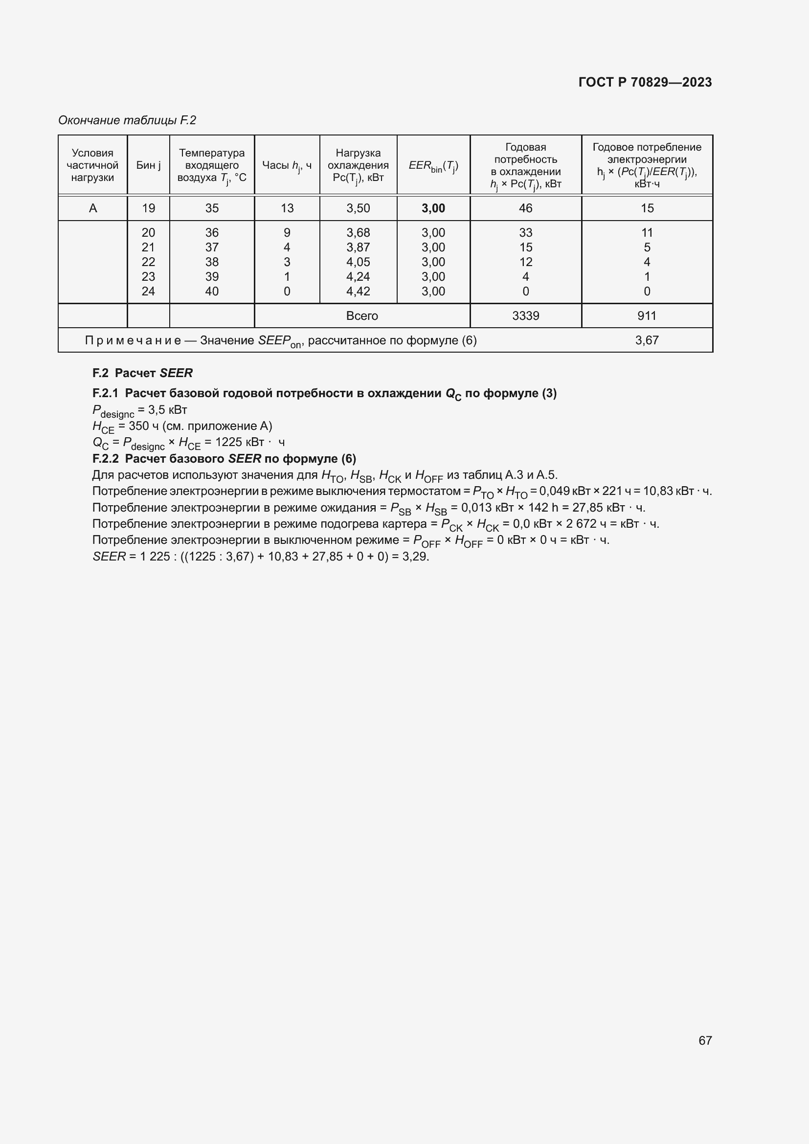 Страница 71 ГОСТ Р 70829-2023
