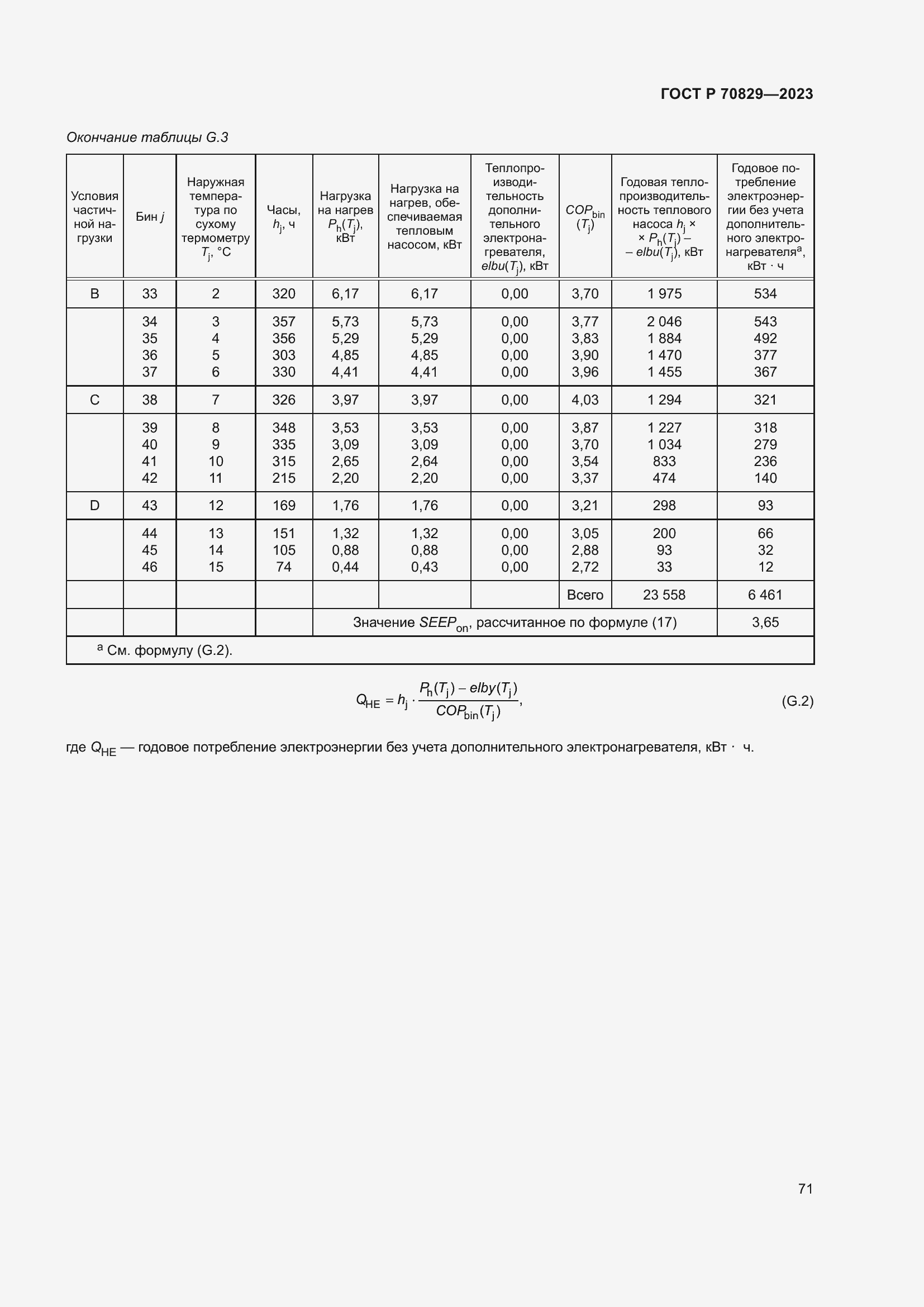 Страница 75 ГОСТ Р 70829-2023