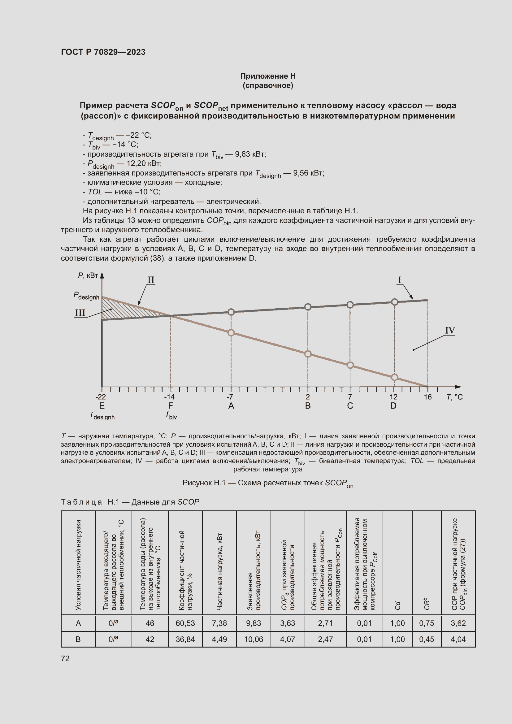 Страница 76 ГОСТ Р 70829-2023