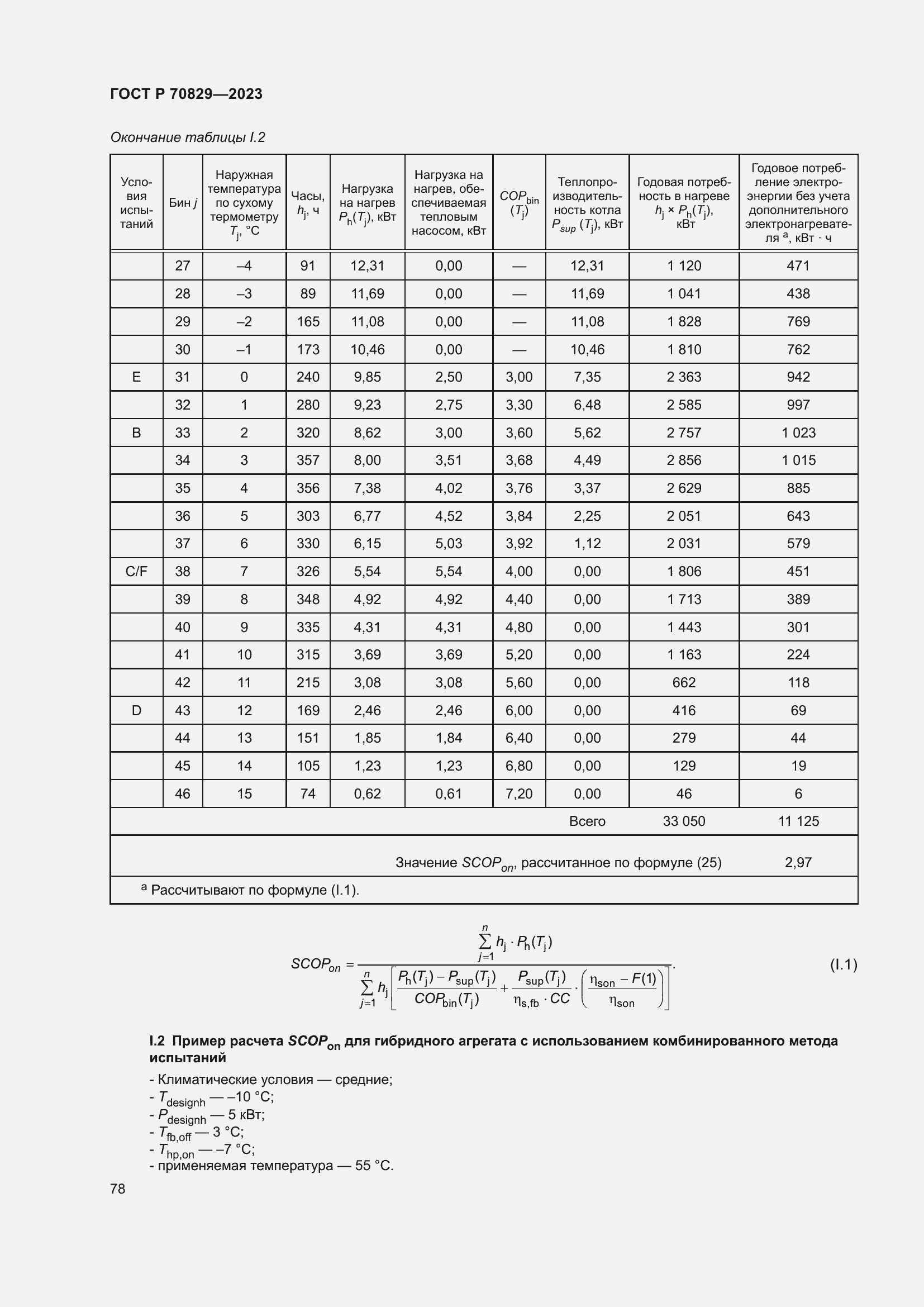 Страница 82 ГОСТ Р 70829-2023