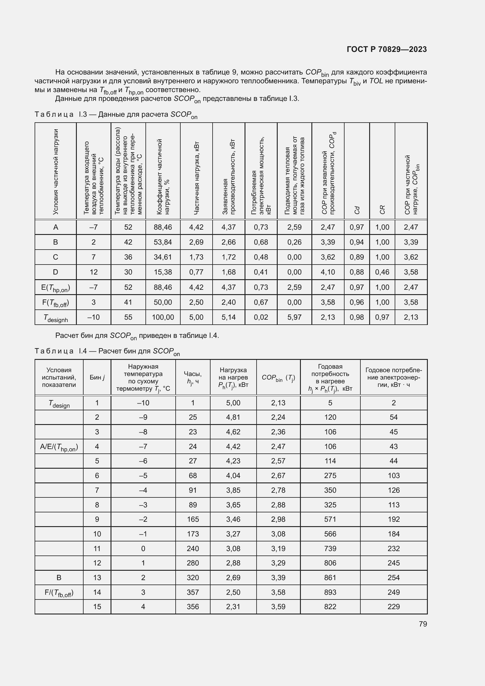 Страница 83 ГОСТ Р 70829-2023