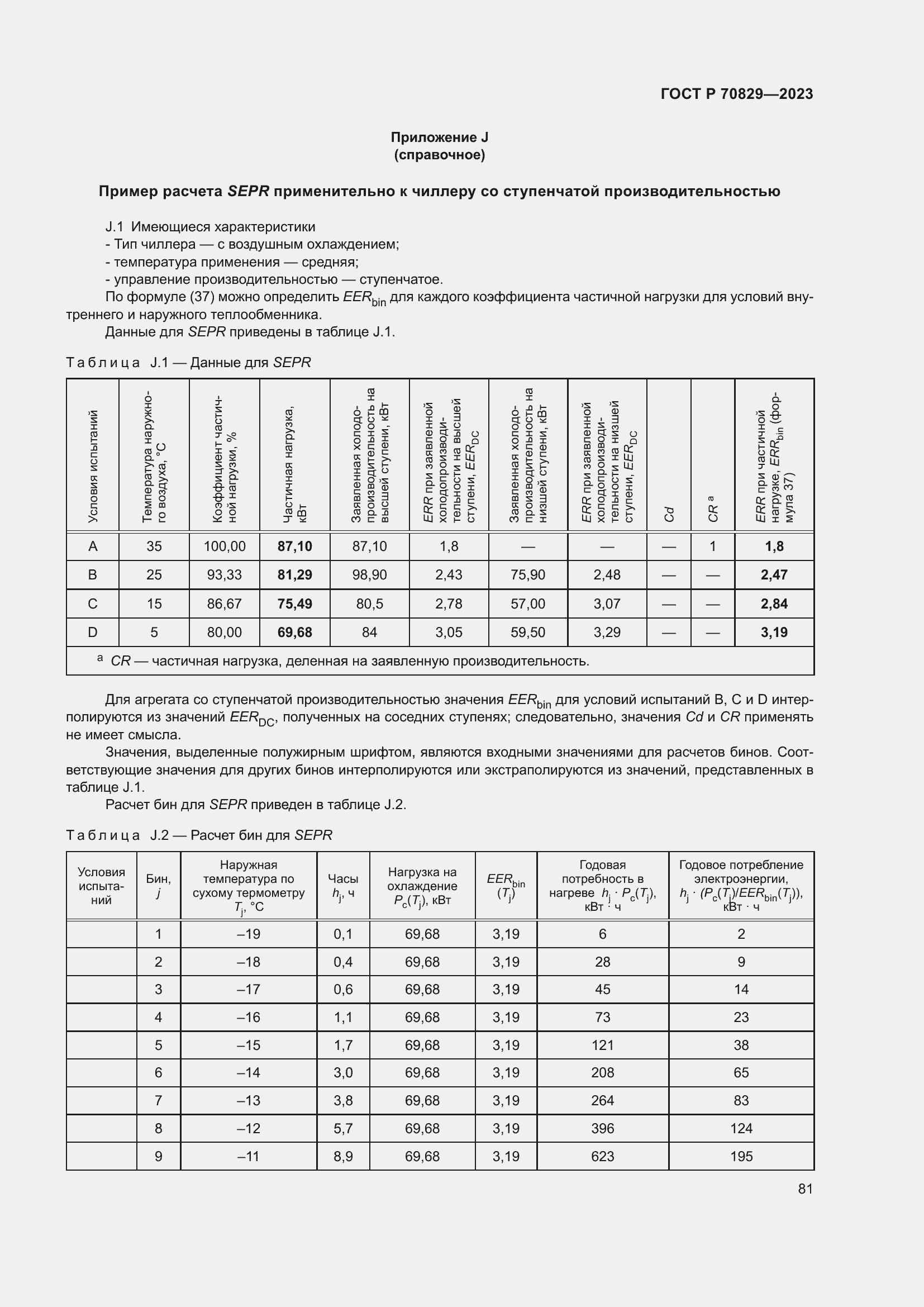 Страница 85 ГОСТ Р 70829-2023