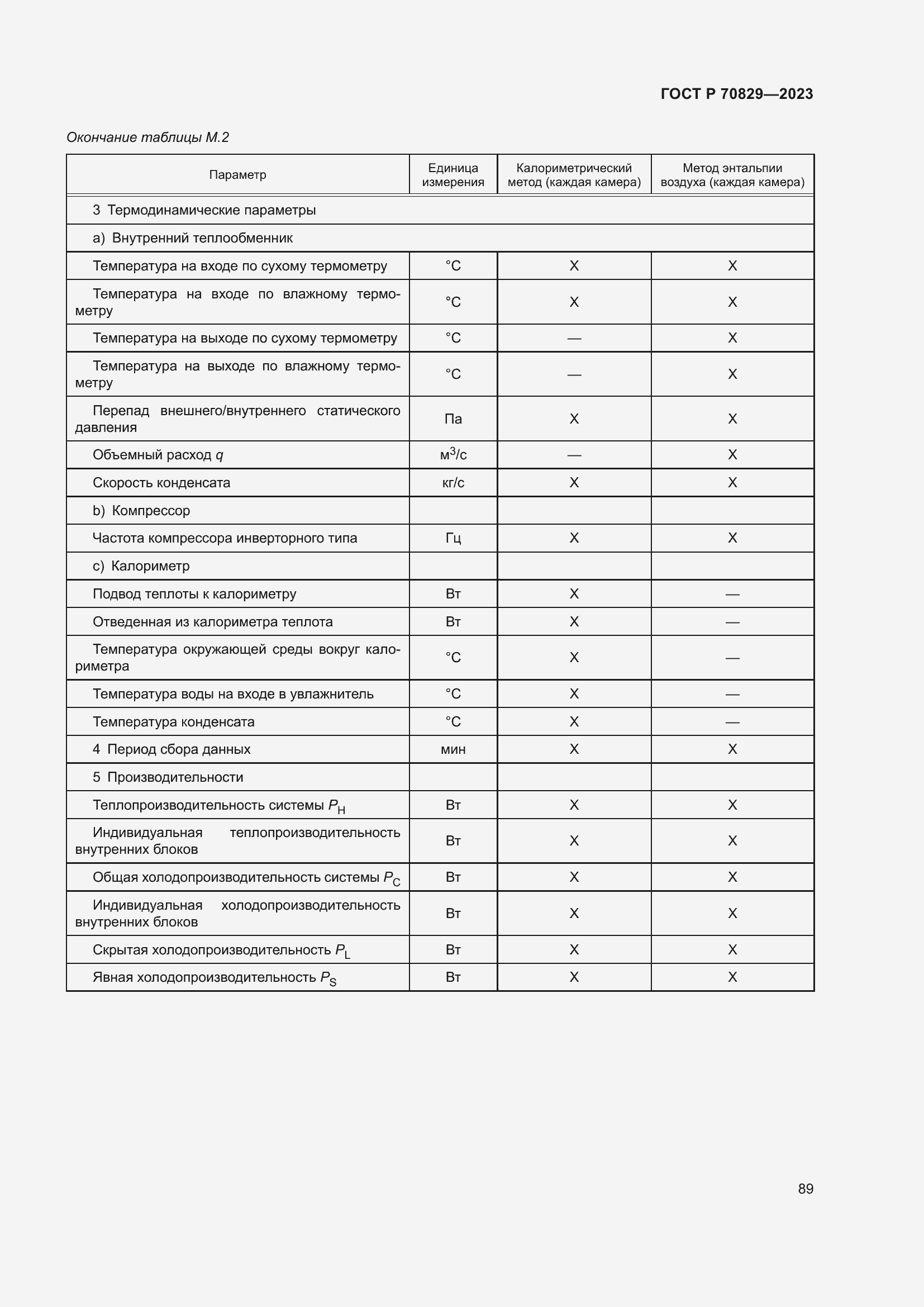 Страница 93 ГОСТ Р 70829-2023