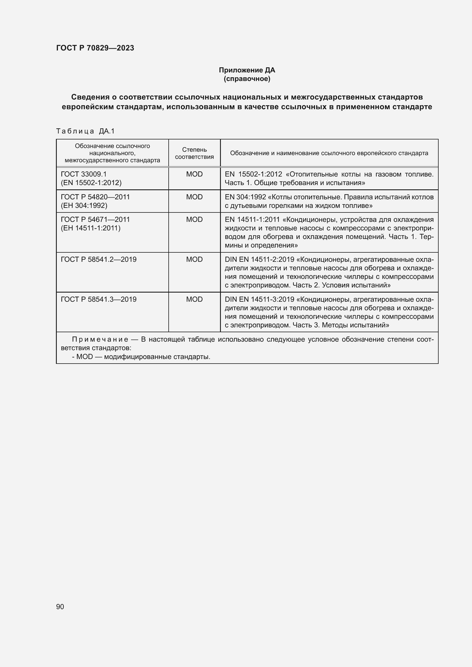 Страница 94 ГОСТ Р 70829-2023
