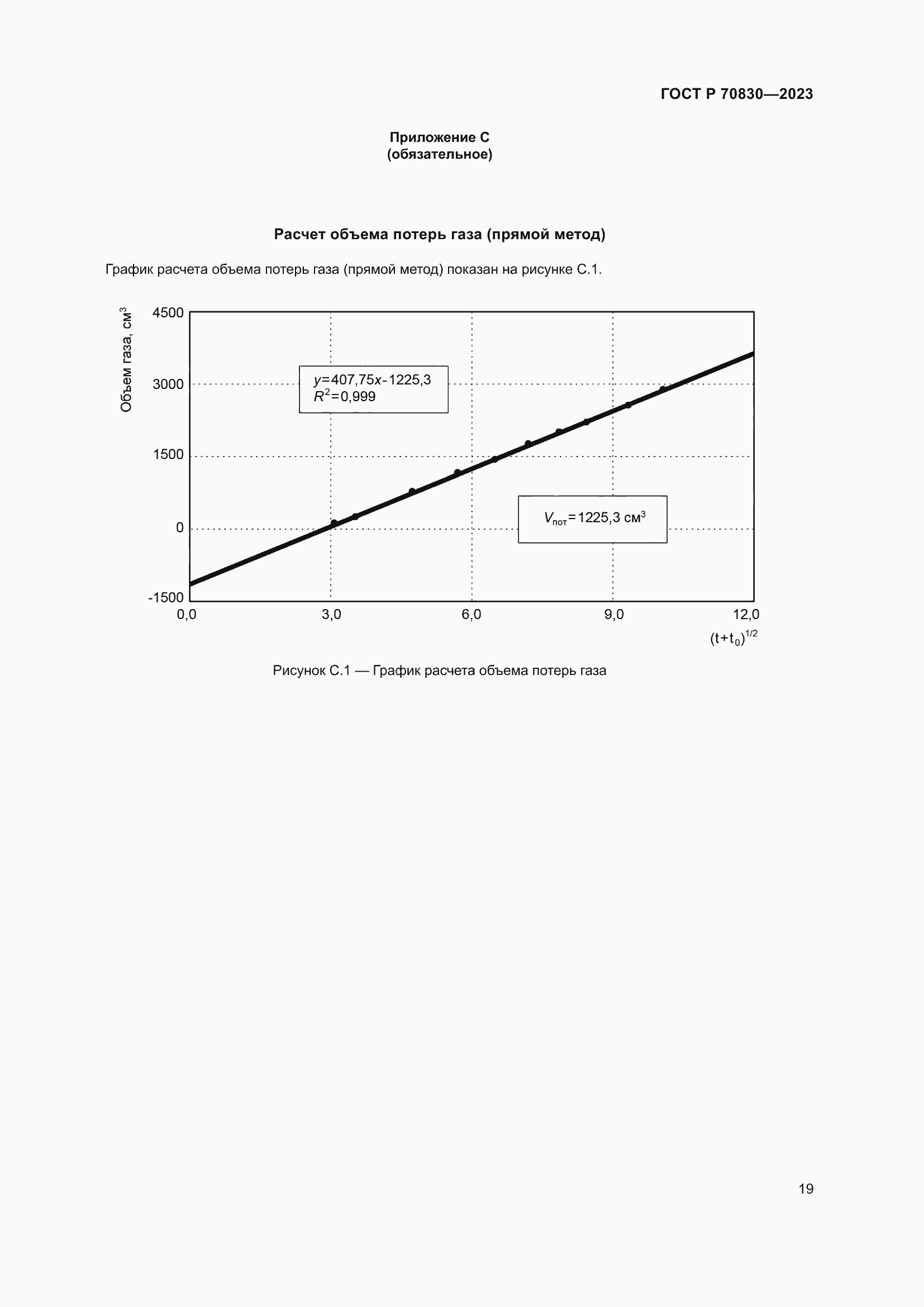 Страница 23 ГОСТ Р 70830-2023