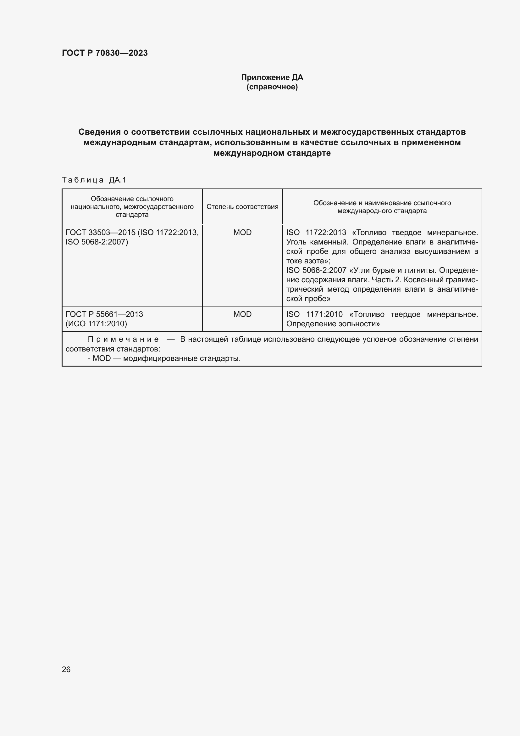 Страница 30 ГОСТ Р 70830-2023