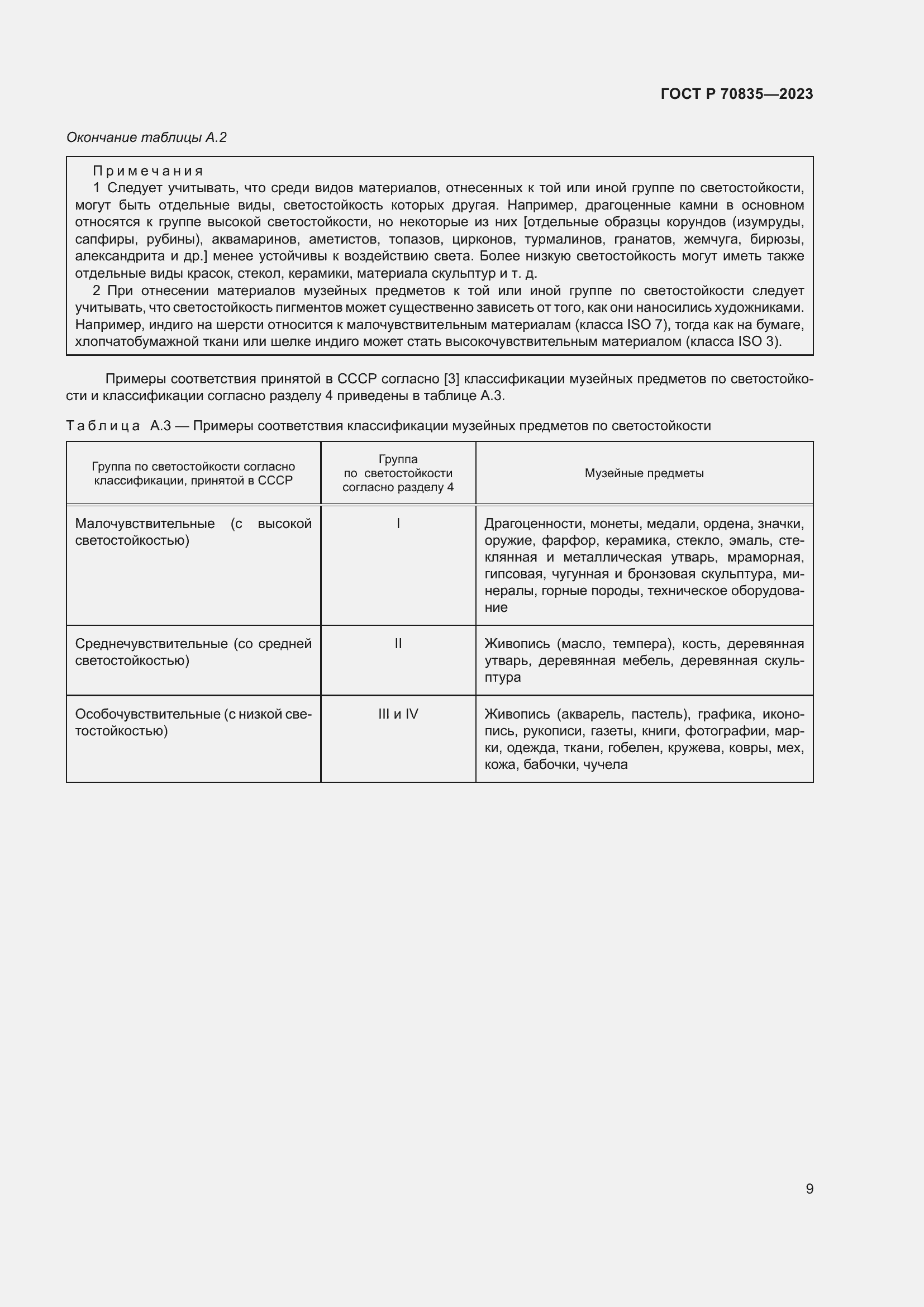 Страница 13 ГОСТ Р 70835-2023