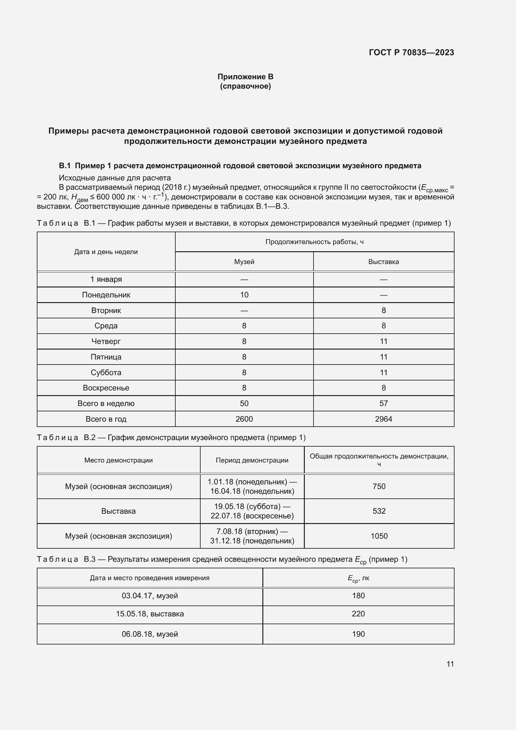 Страница 15 ГОСТ Р 70835-2023