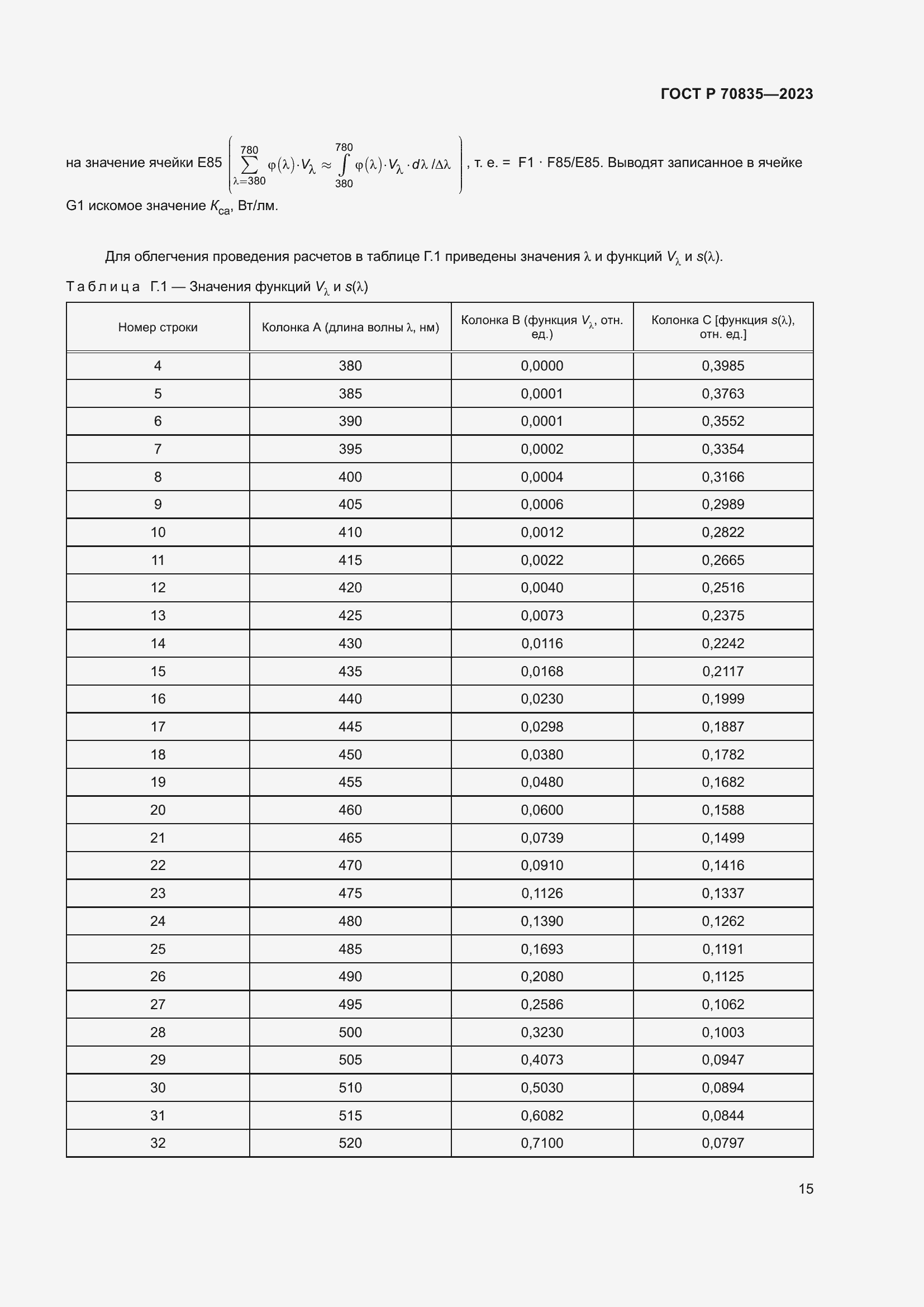 Страница 19 ГОСТ Р 70835-2023