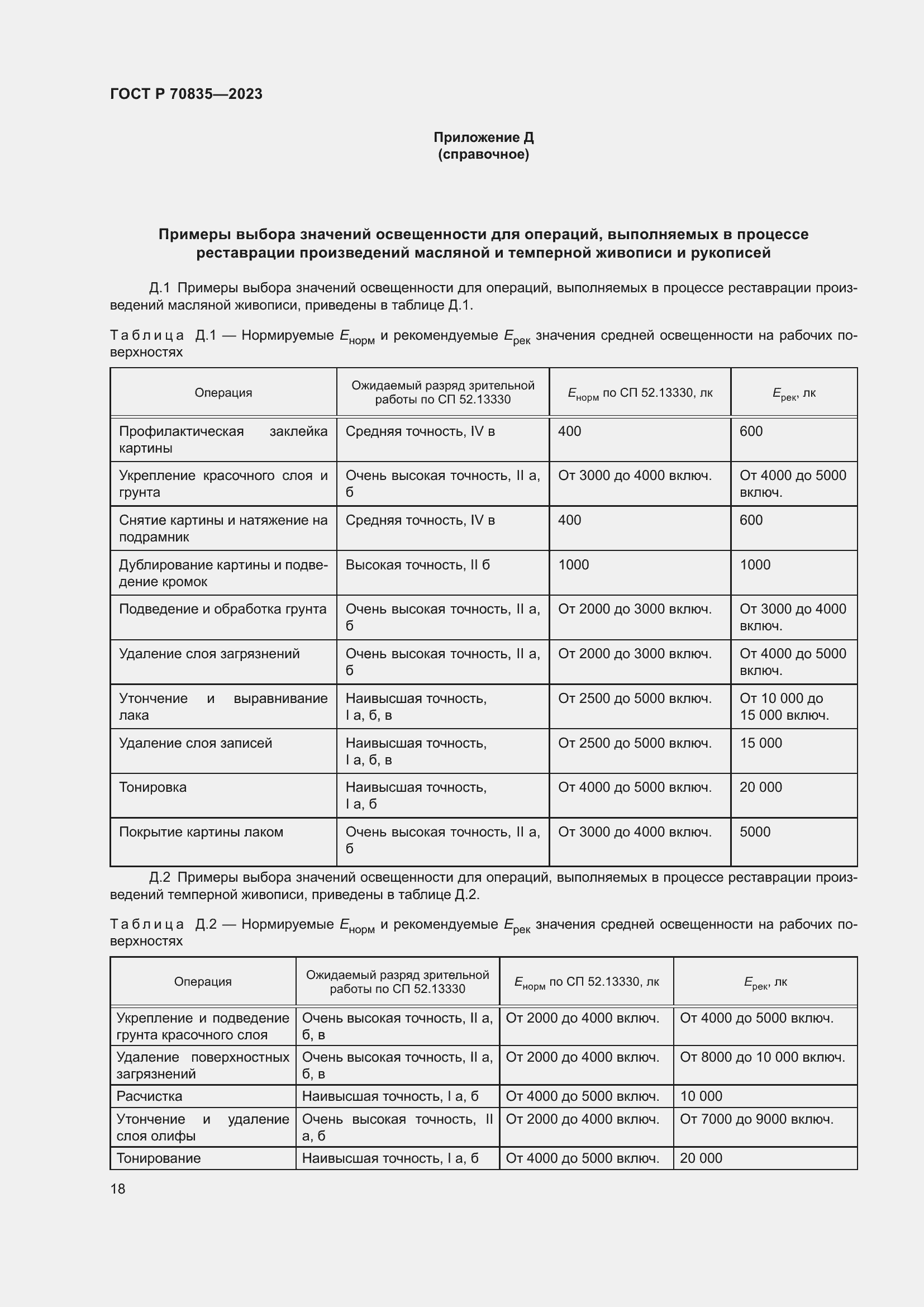 Страница 22 ГОСТ Р 70835-2023