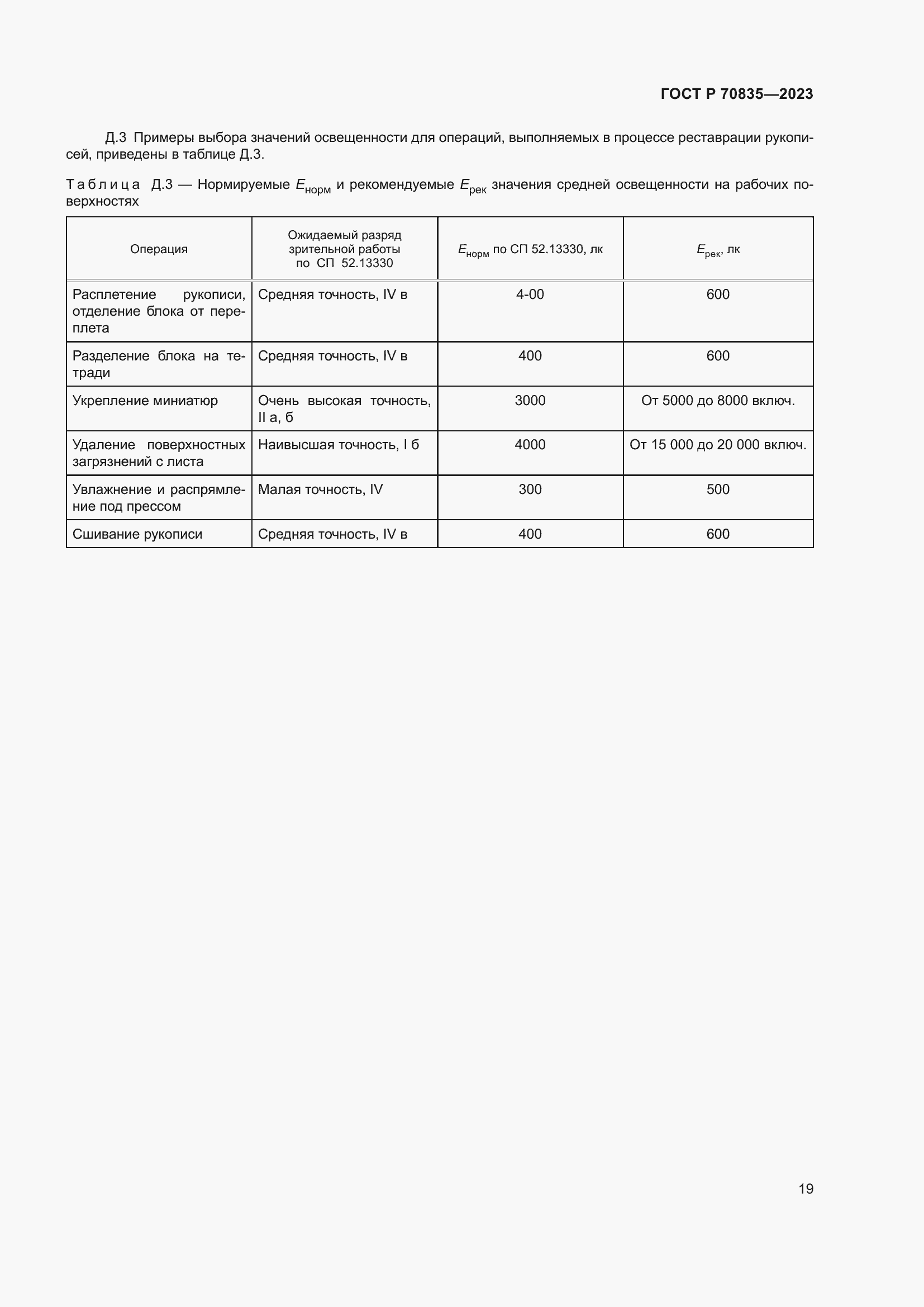 Страница 23 ГОСТ Р 70835-2023