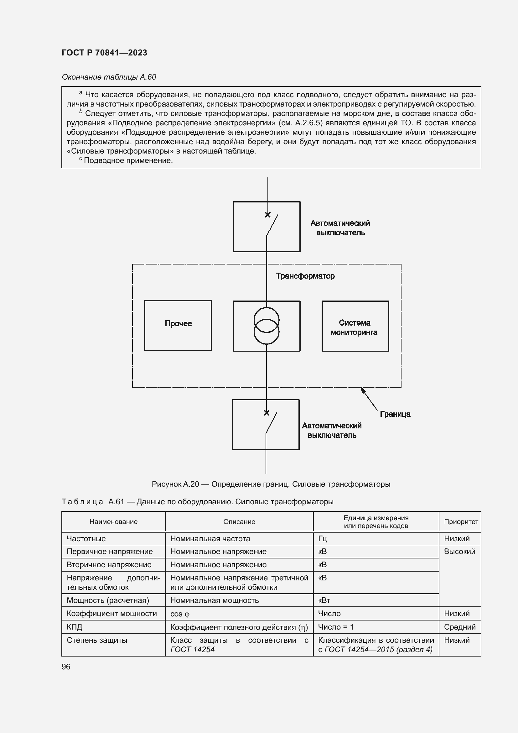 Страница 100 ГОСТ Р 70841-2023