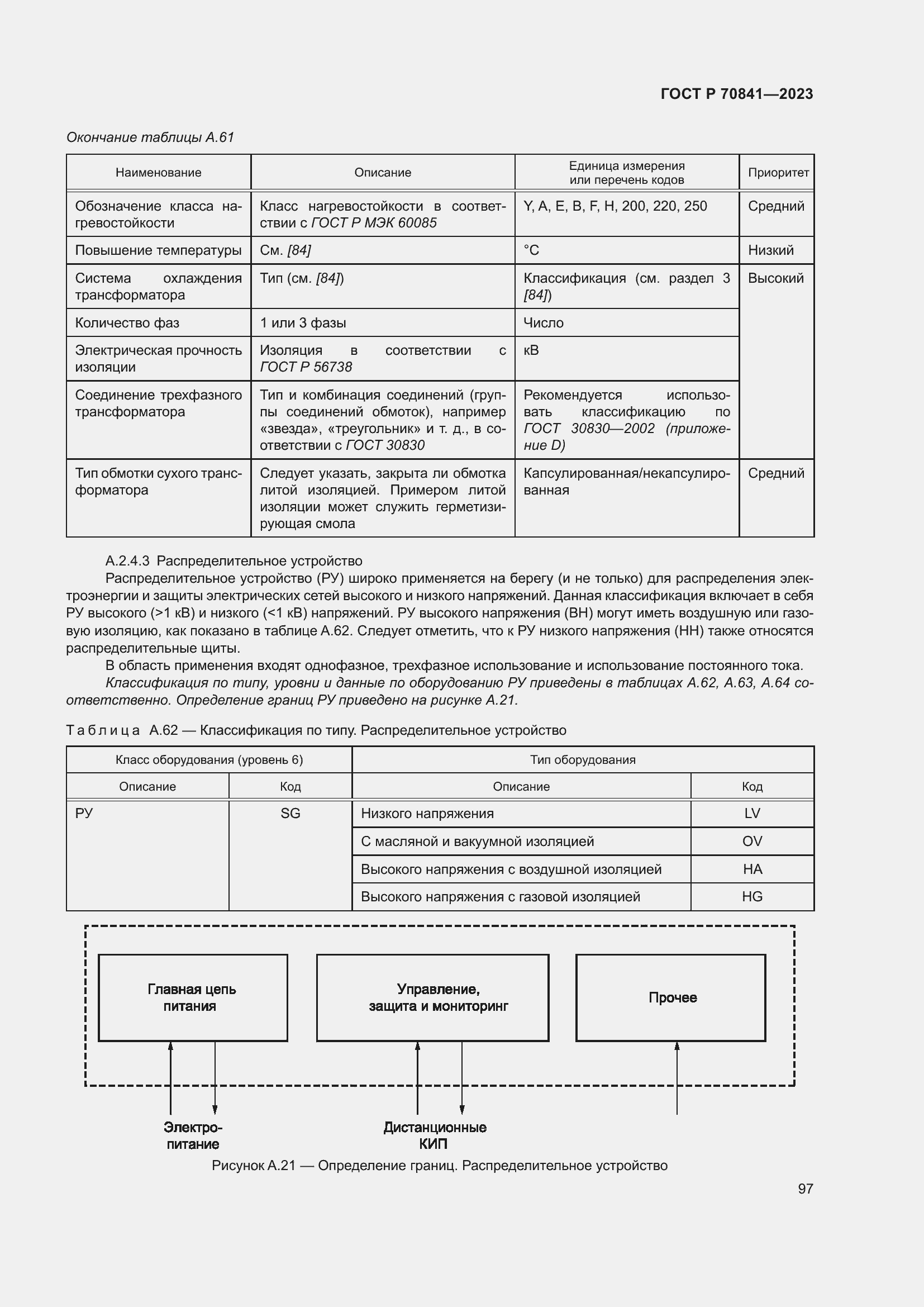 Страница 101 ГОСТ Р 70841-2023