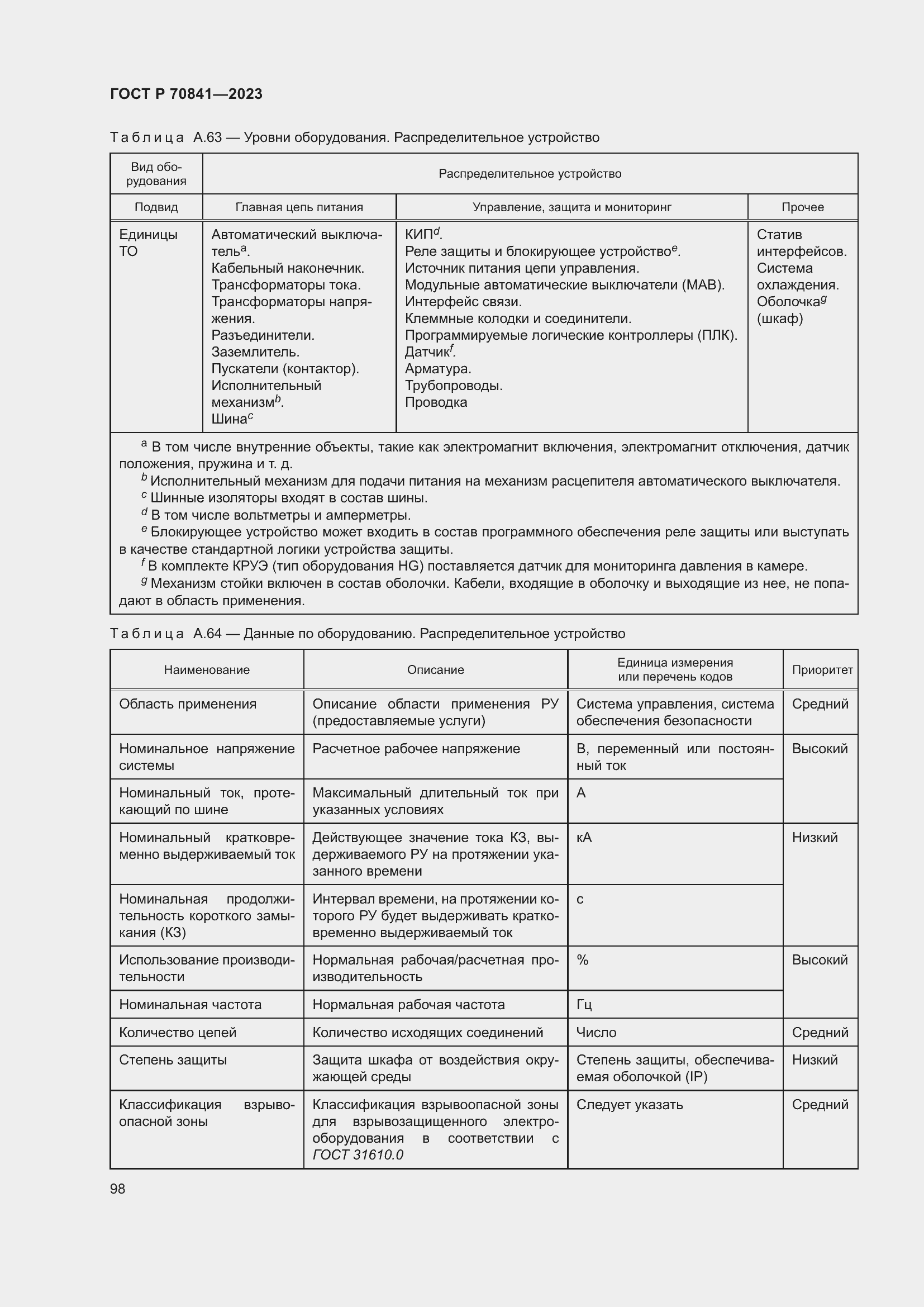 Страница 102 ГОСТ Р 70841-2023