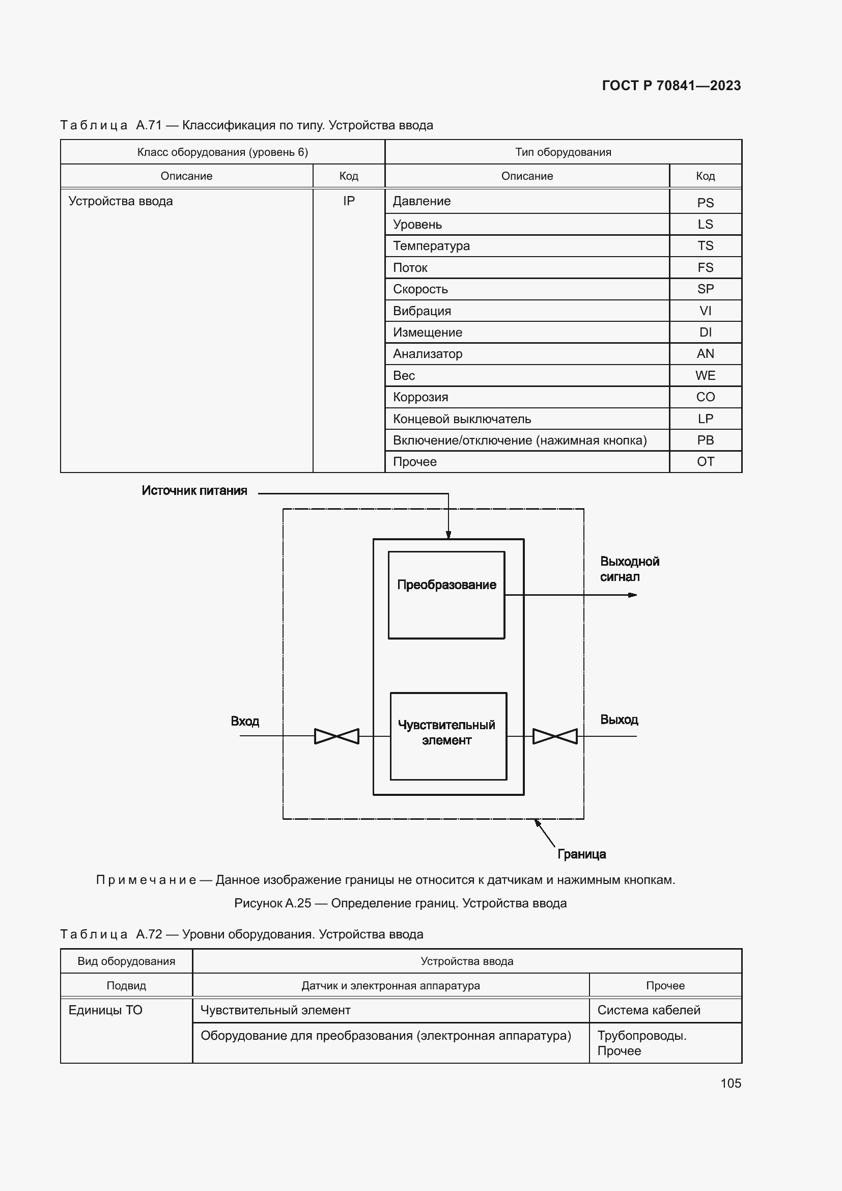 Страница 109 ГОСТ Р 70841-2023
