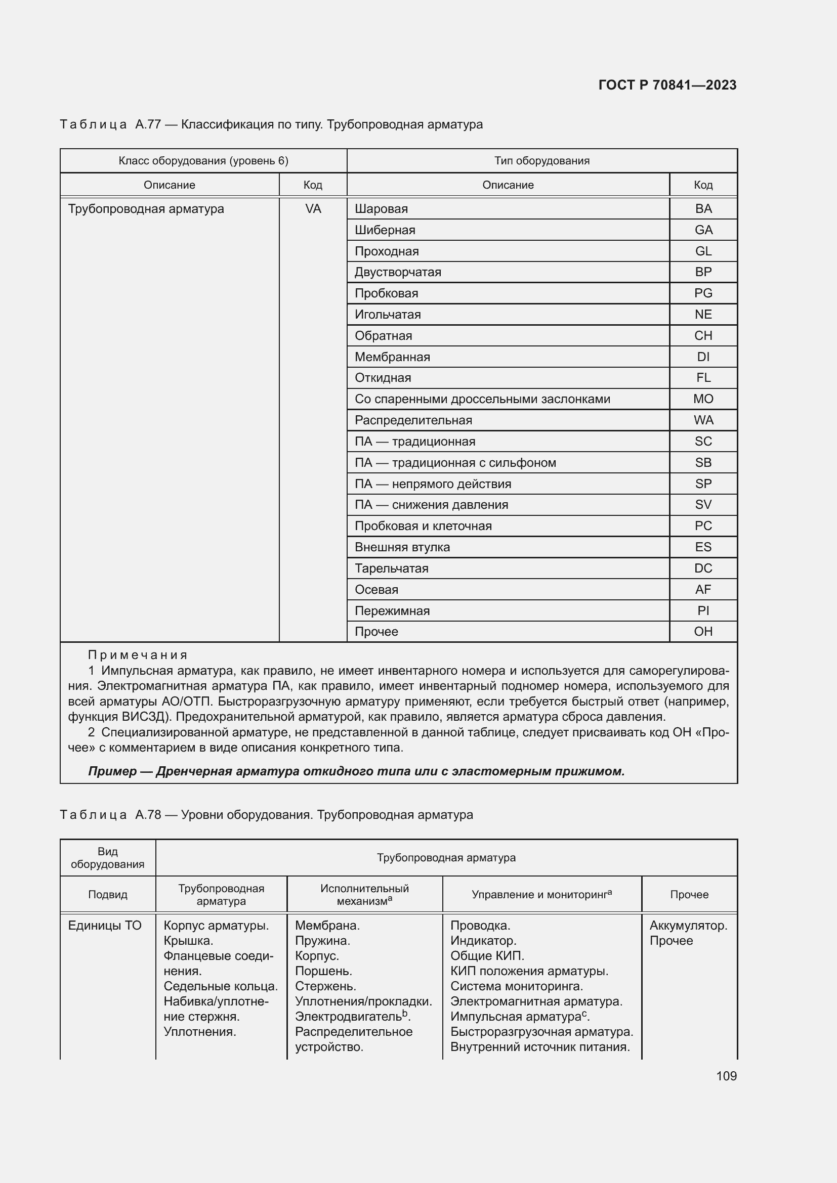 Страница 113 ГОСТ Р 70841-2023