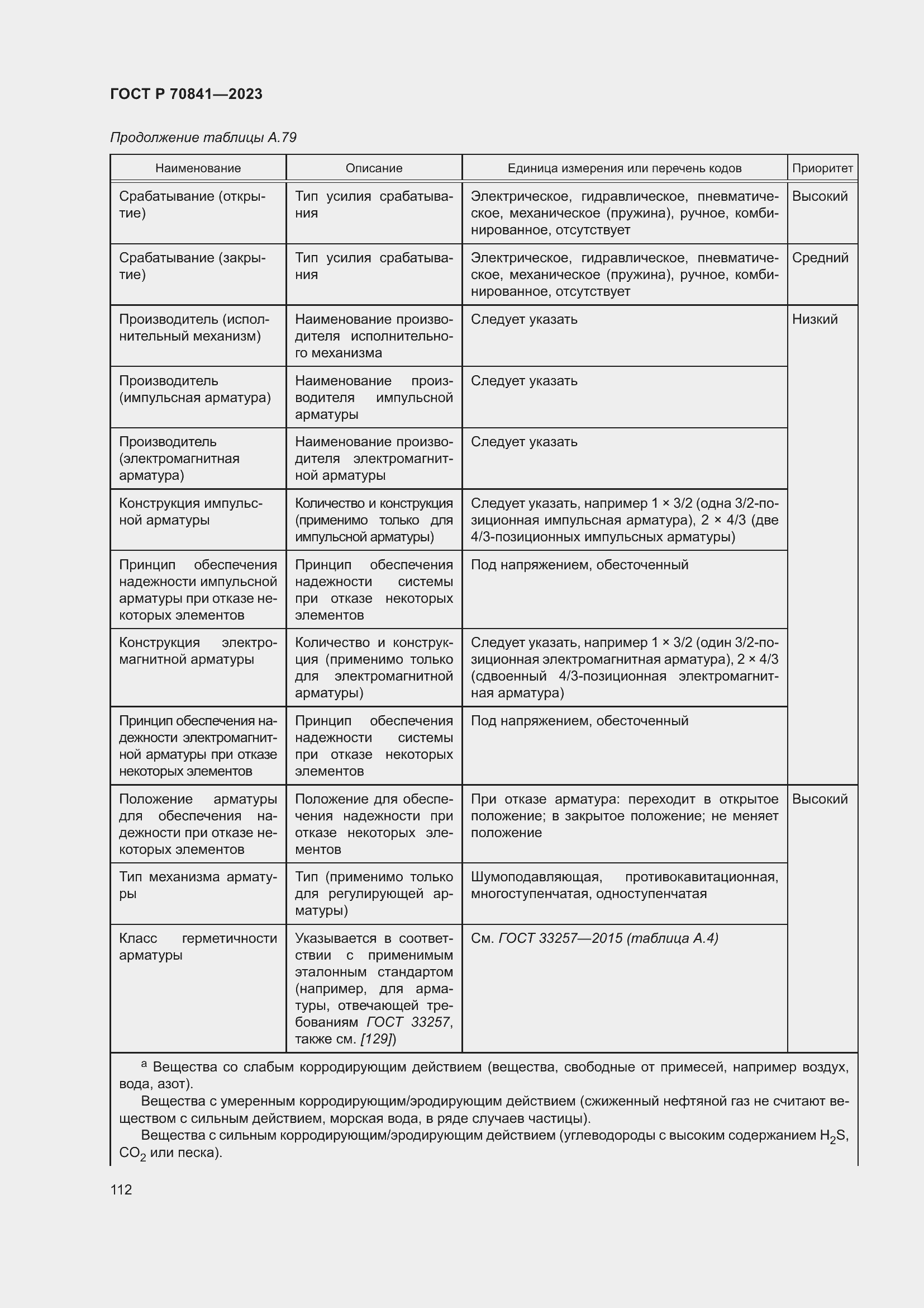 Страница 116 ГОСТ Р 70841-2023